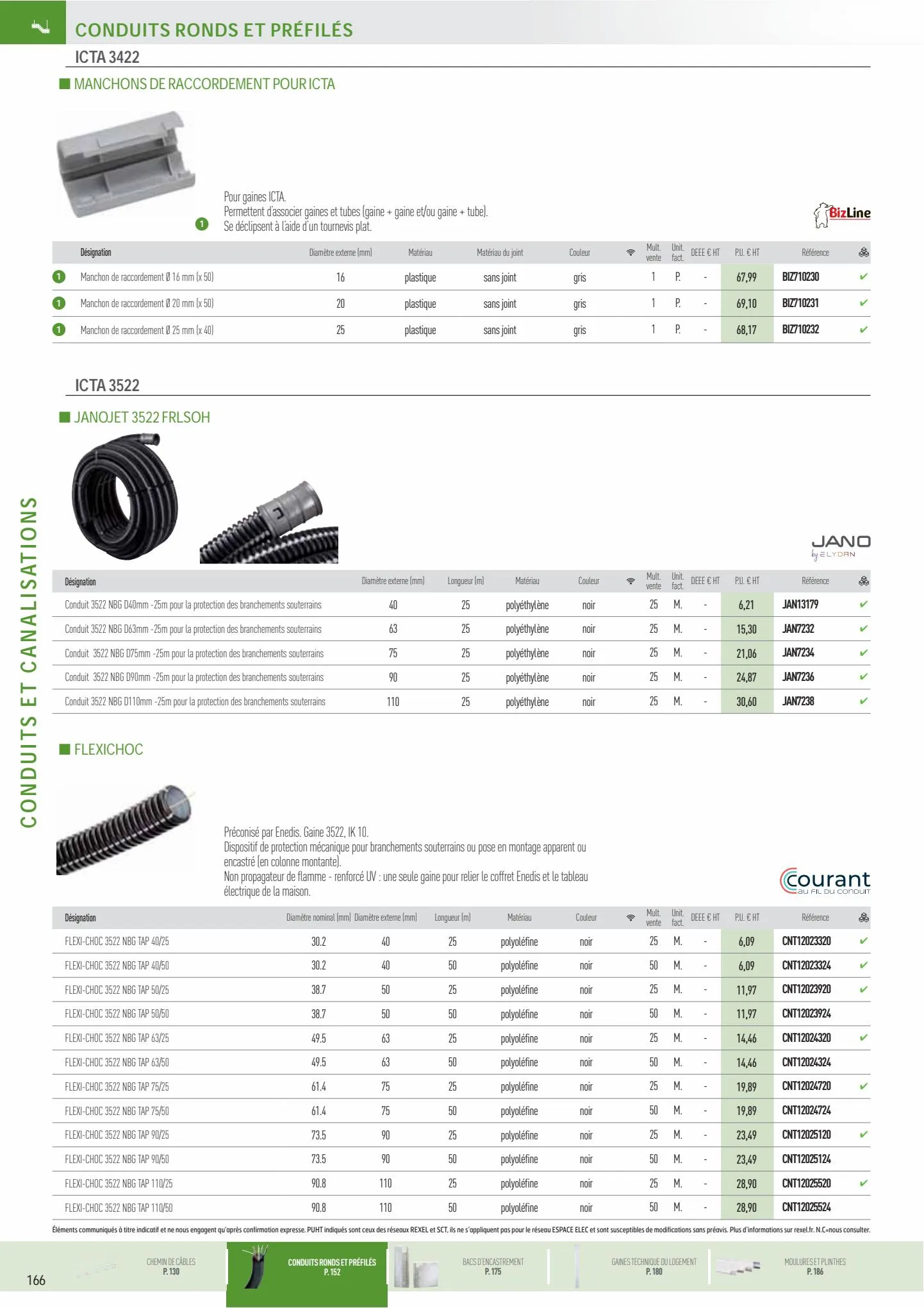 Catalogue Catalogue Rexel, page 00038