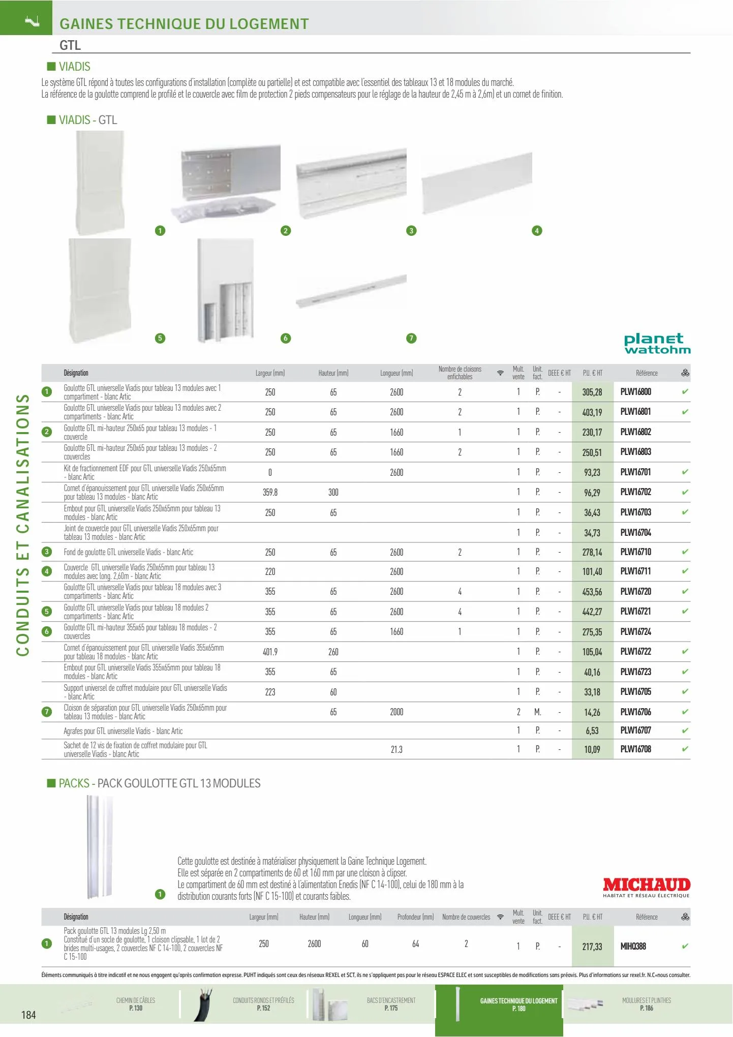 Catalogue Catalogue Rexel, page 00056