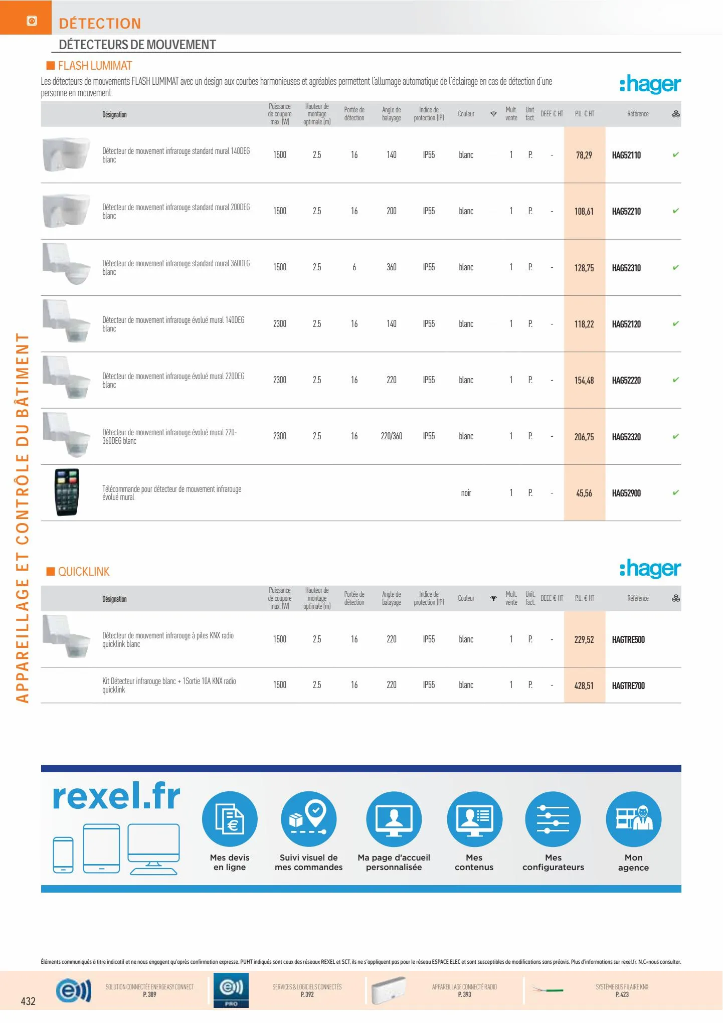 Catalogue Catalogue Rexel, page 00046