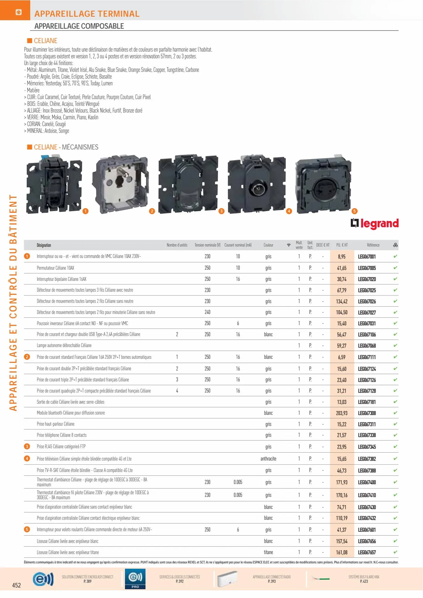 Catalogue Catalogue Rexel, page 00066