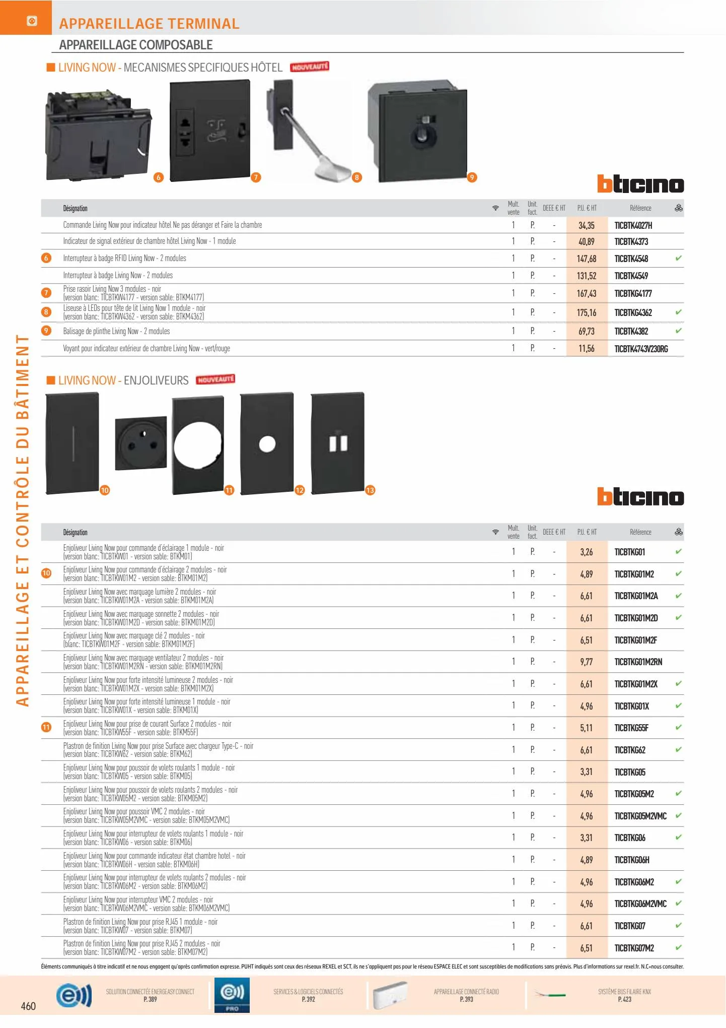 Catalogue Catalogue Rexel, page 00074