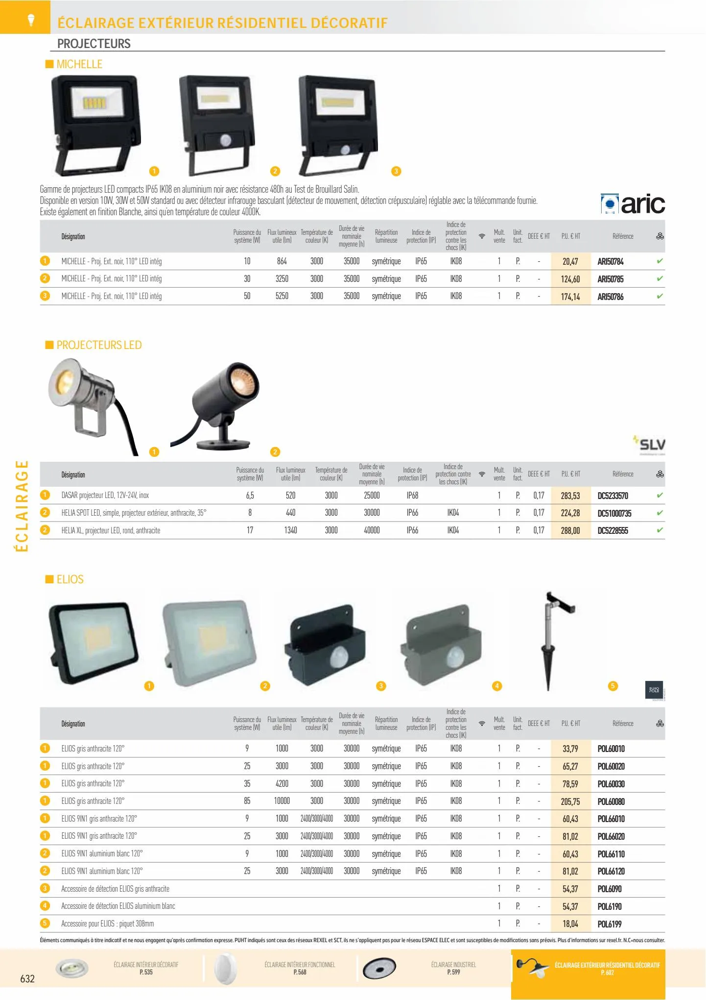 Catalogue Catalogue Rexel, page 00100