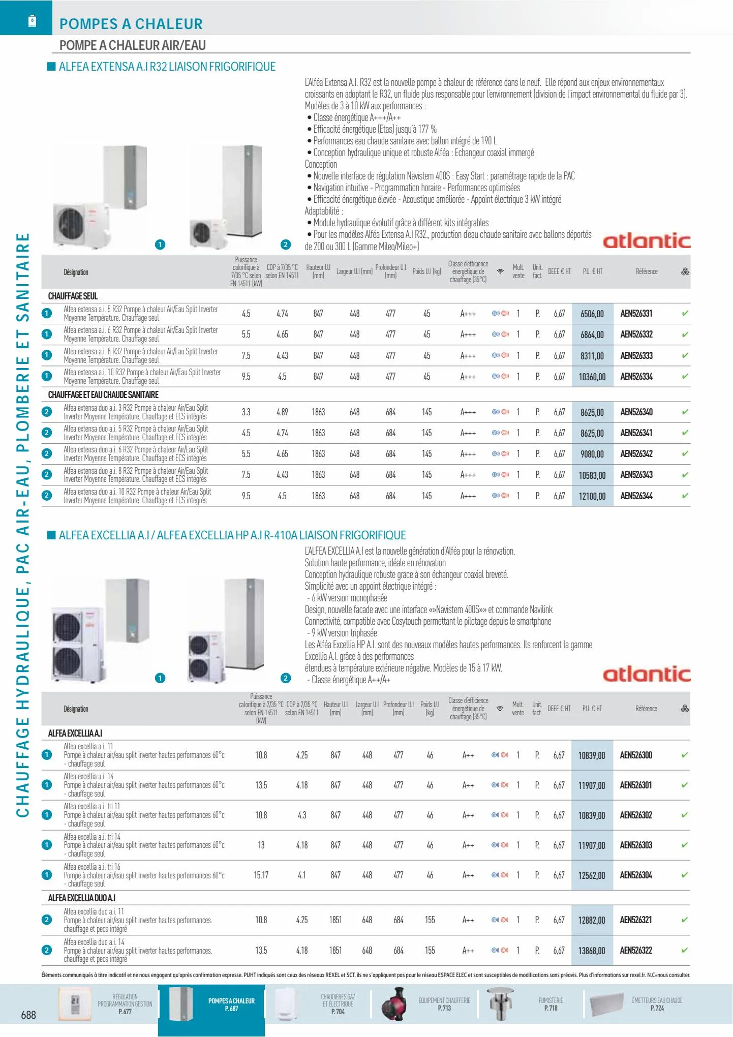 Catalogue Catalogue Rexel, page 00014