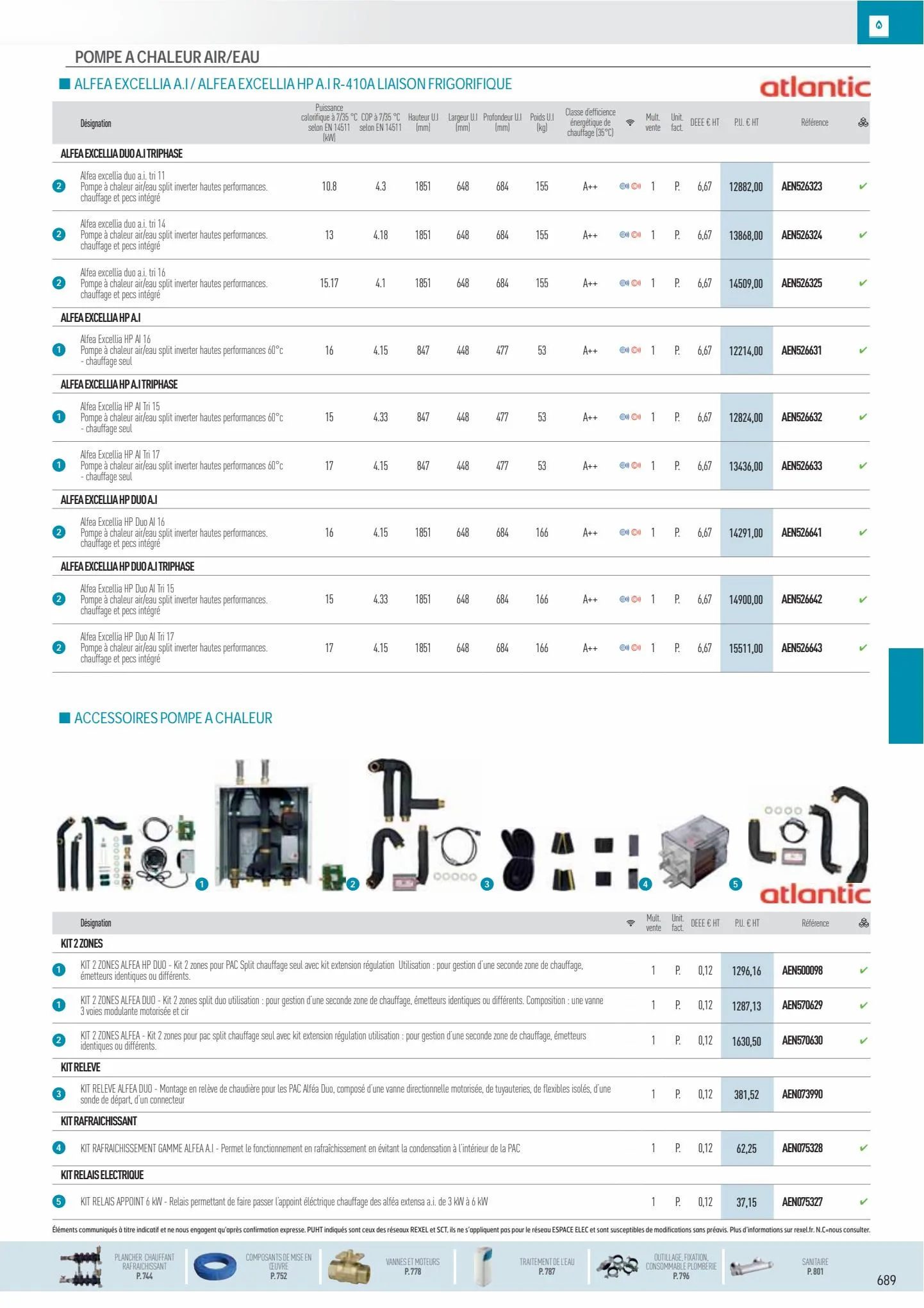 Catalogue Catalogue Rexel, page 00015