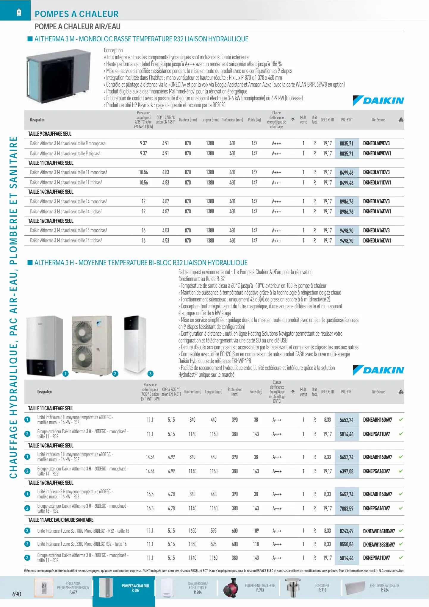 Catalogue Catalogue Rexel, page 00016