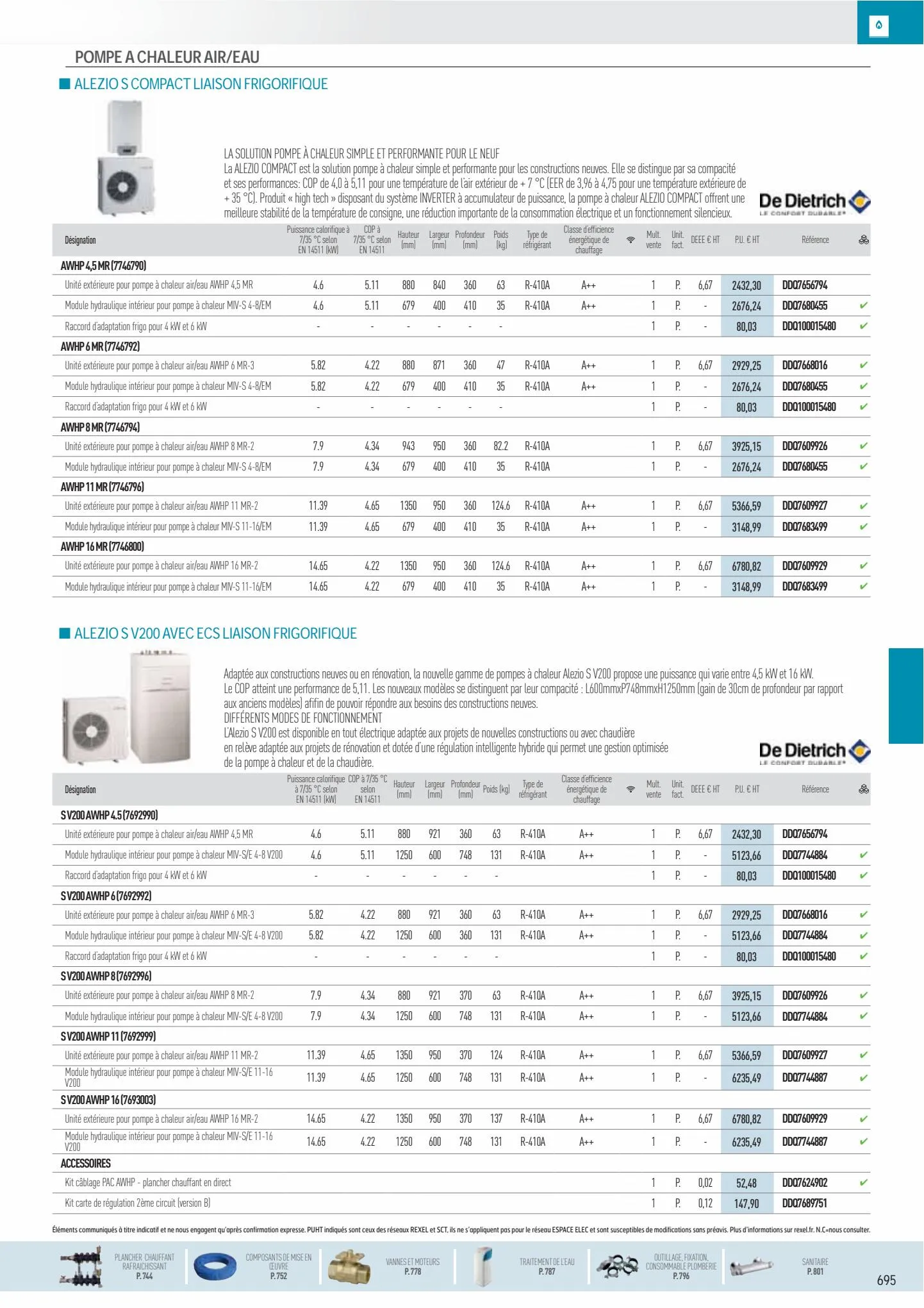 Catalogue Catalogue Rexel, page 00021