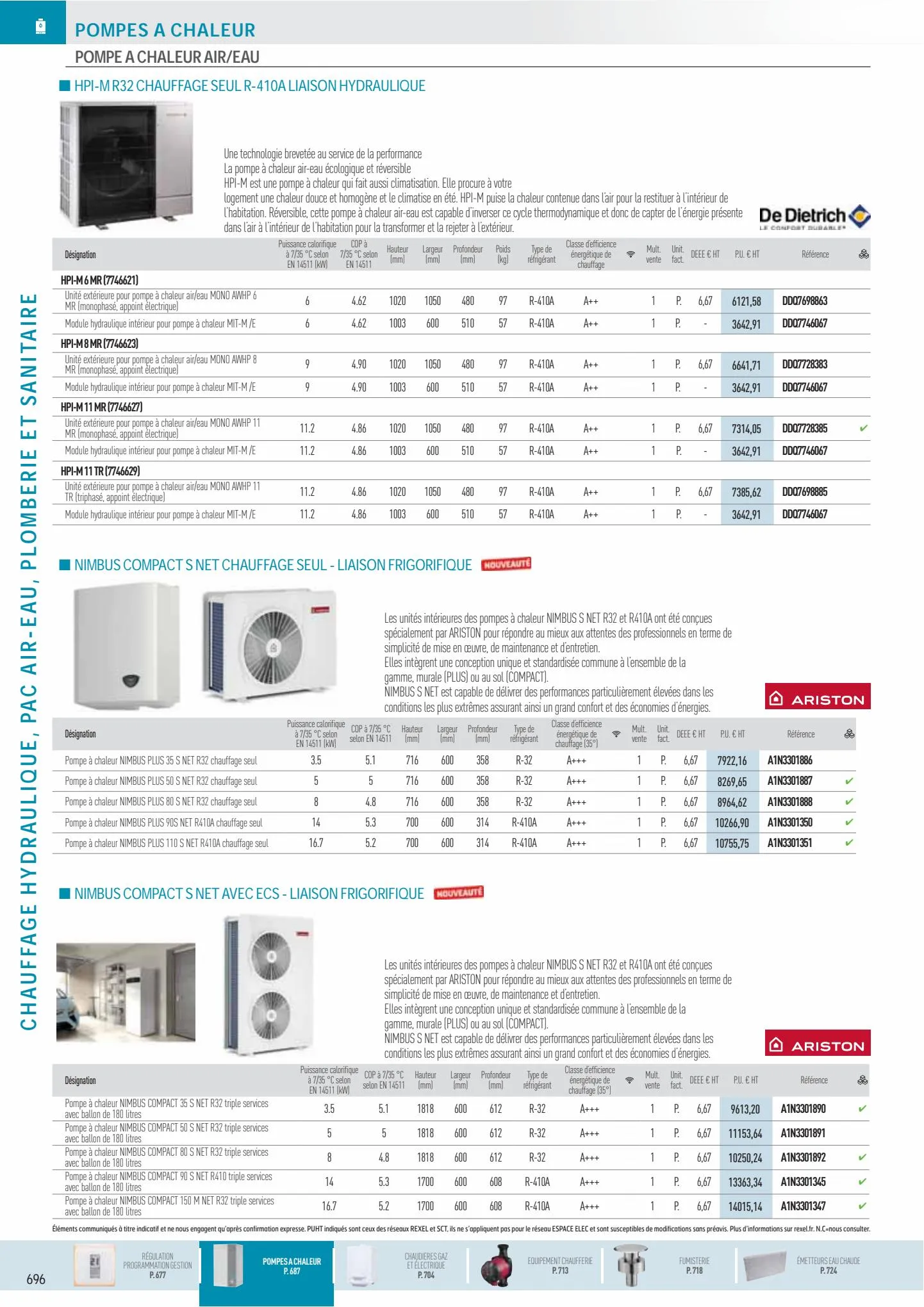 Catalogue Catalogue Rexel, page 00022