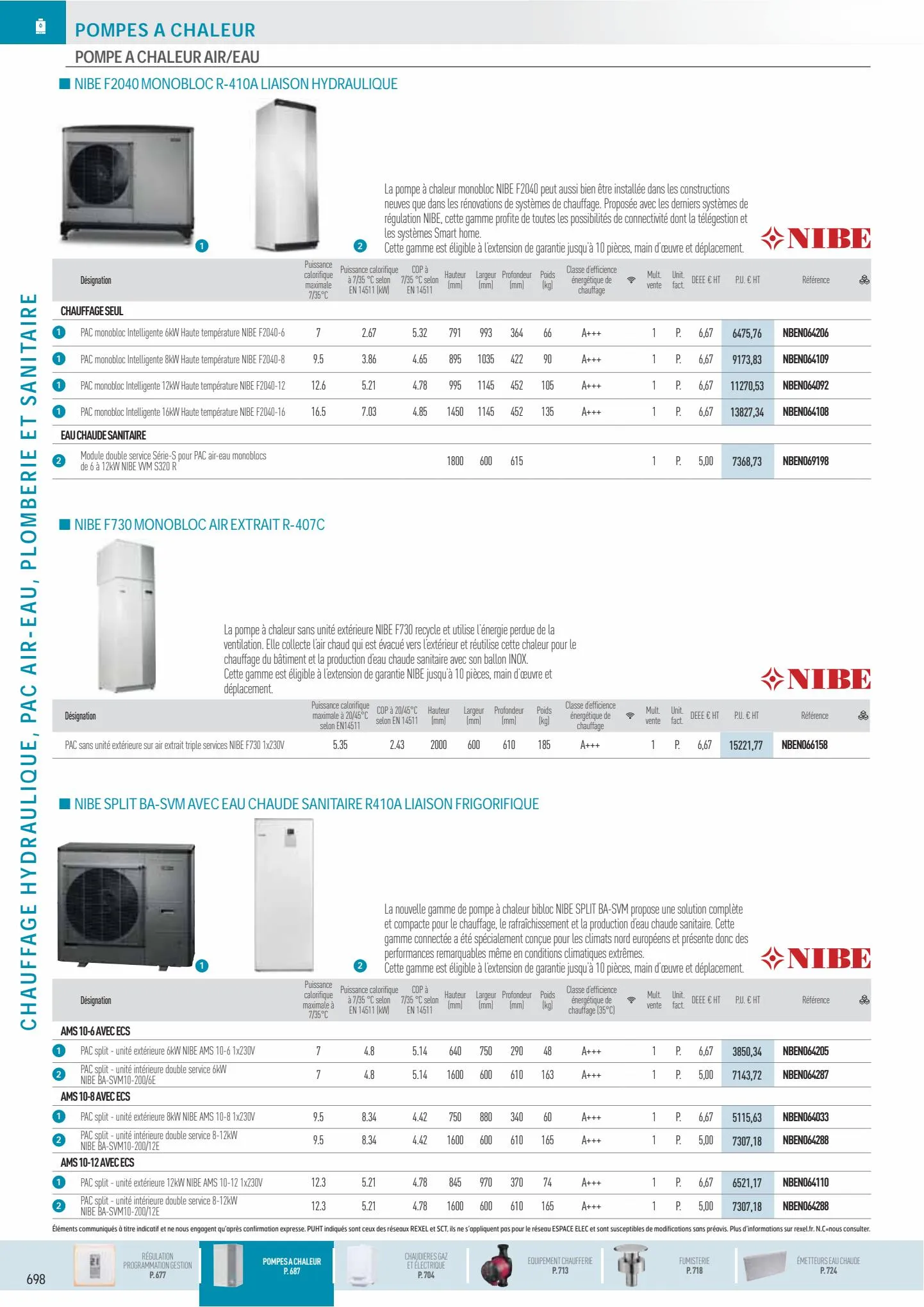 Catalogue Catalogue Rexel, page 00024