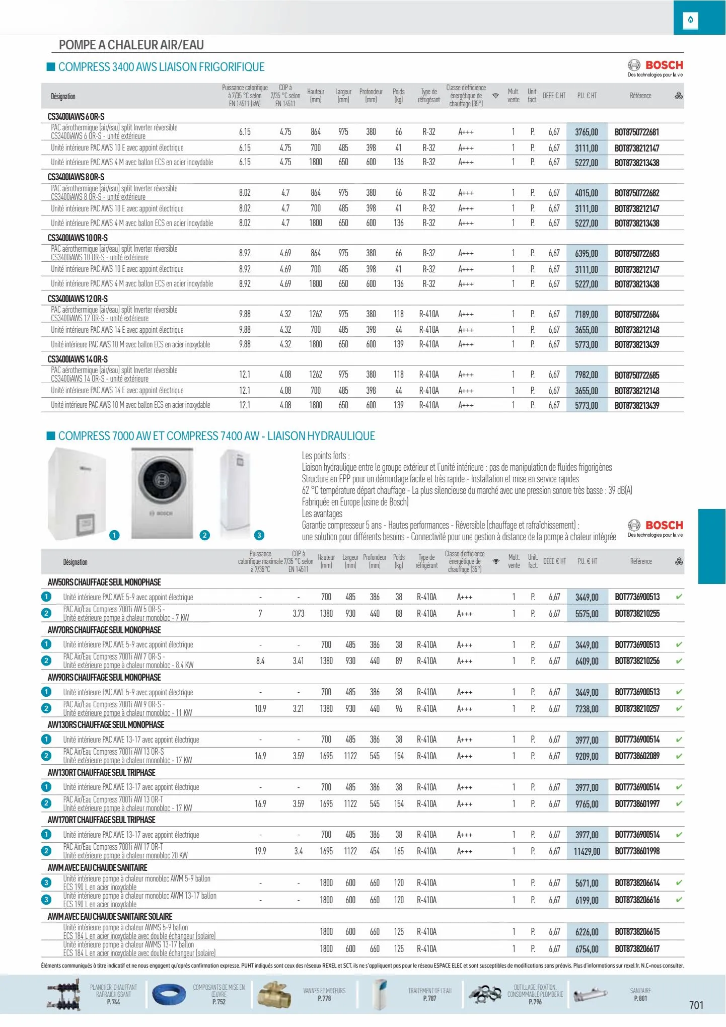 Catalogue Catalogue Rexel, page 00027