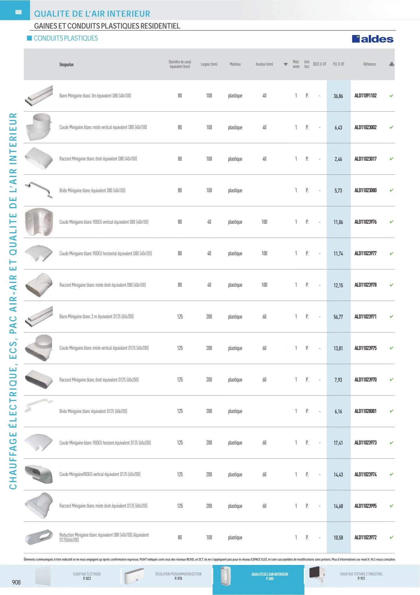 Catalogue Catalogue Rexel, page 00088