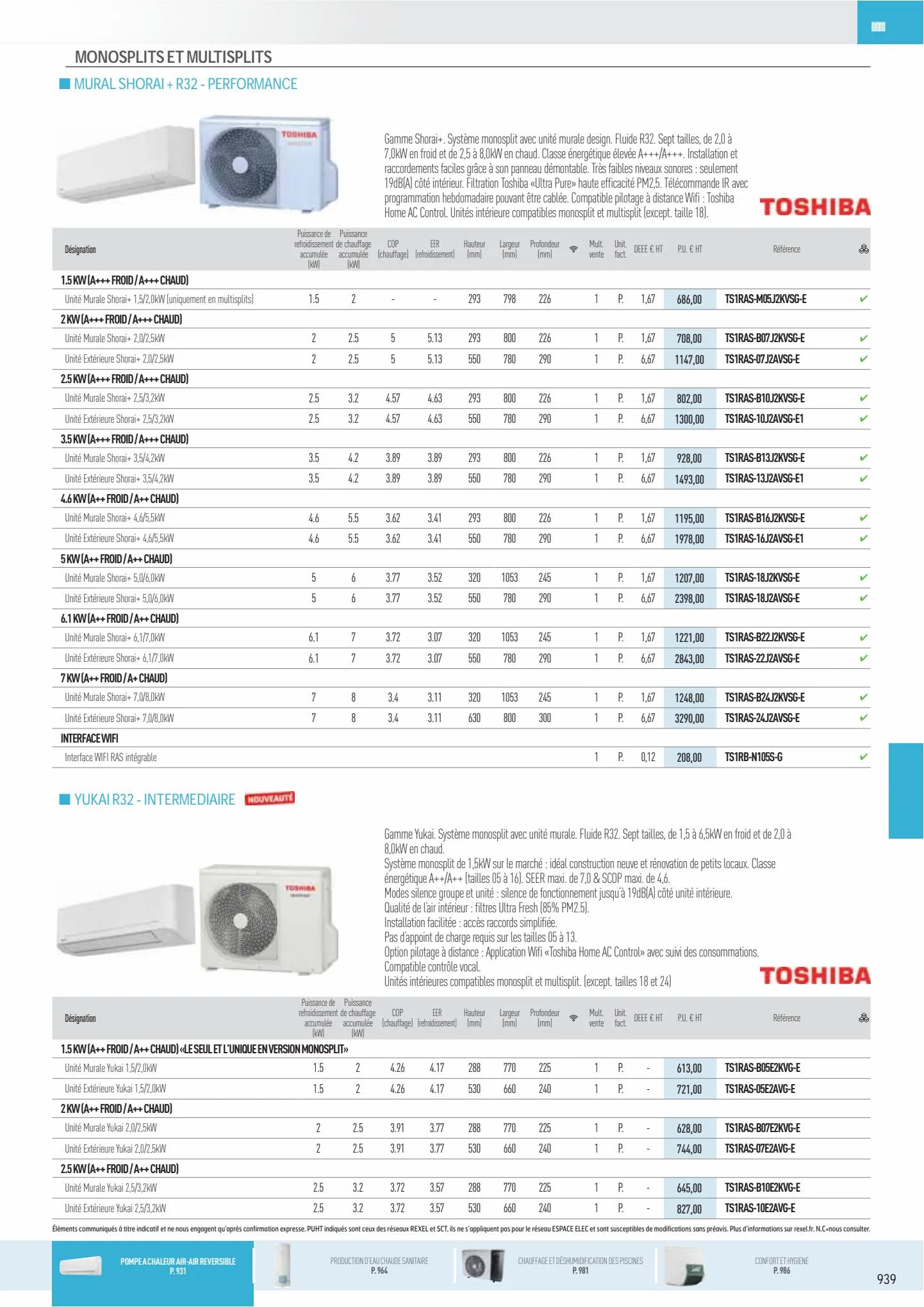 Catalogue Catalogue Rexel, page 00119