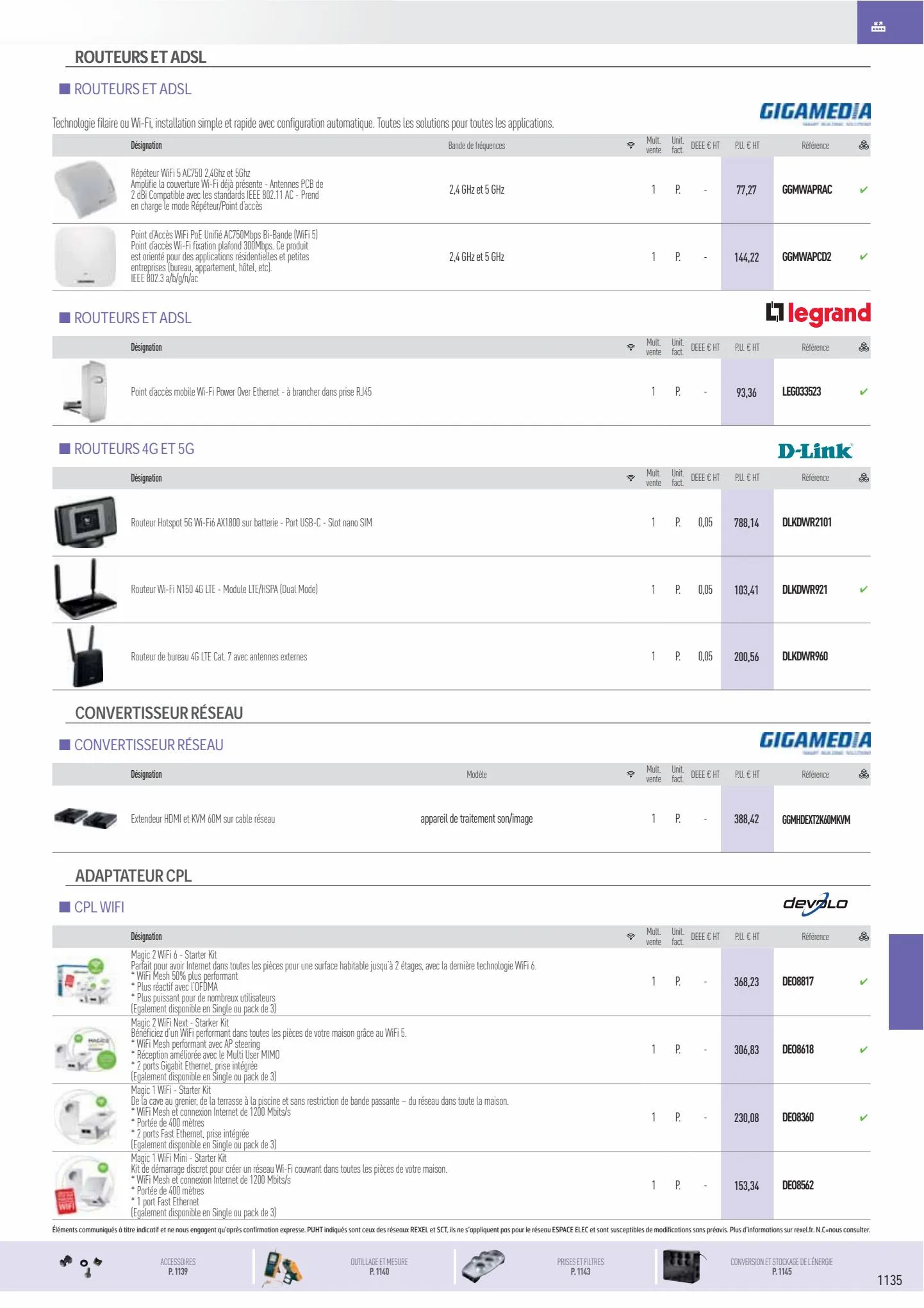 Catalogue Catalogue Rexel, page 00025