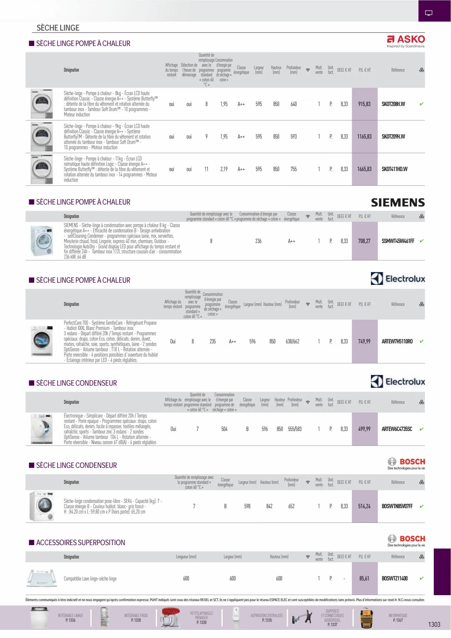 Catalogue Catalogue Rexel, page 00023