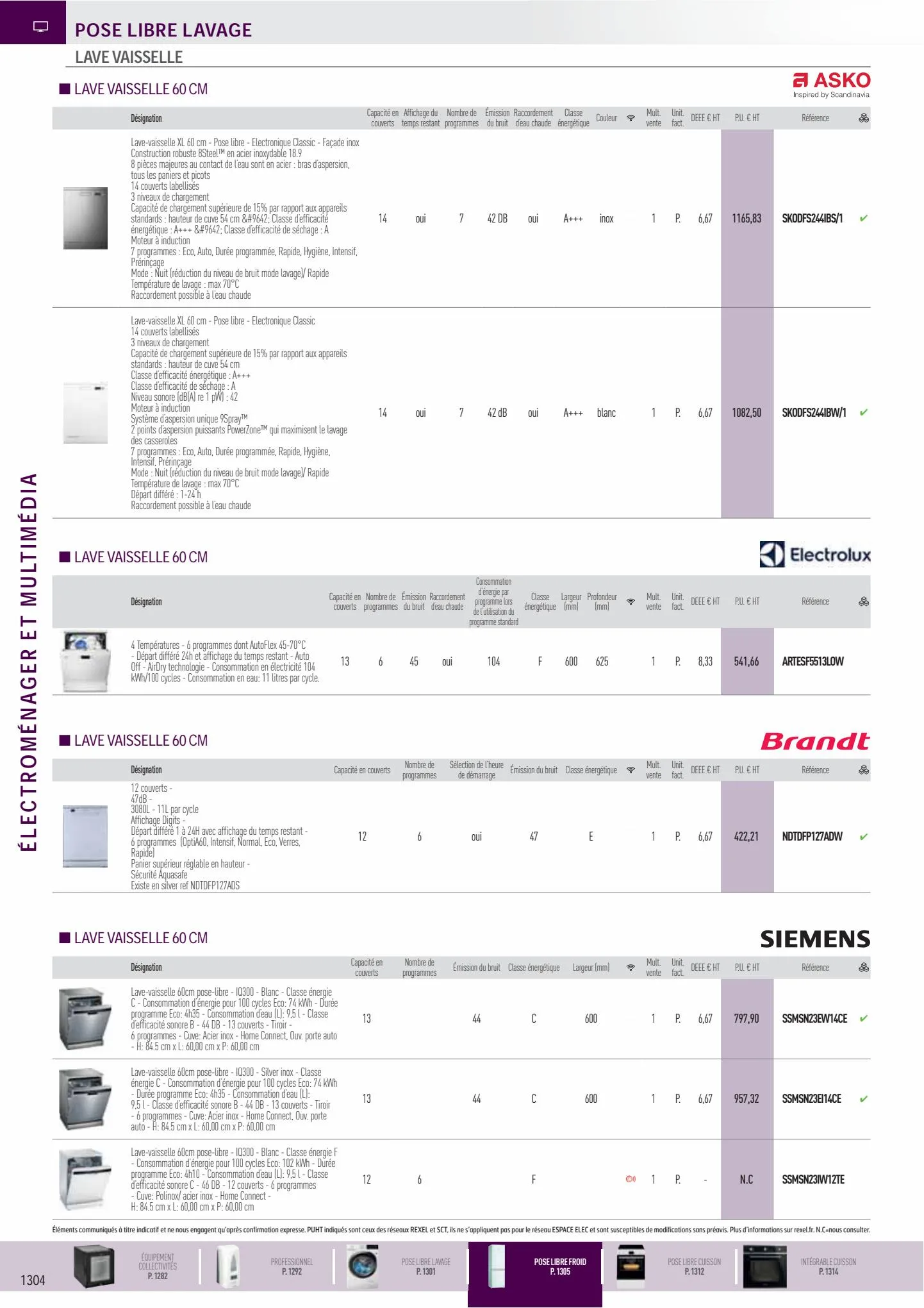 Catalogue Catalogue Rexel, page 00024