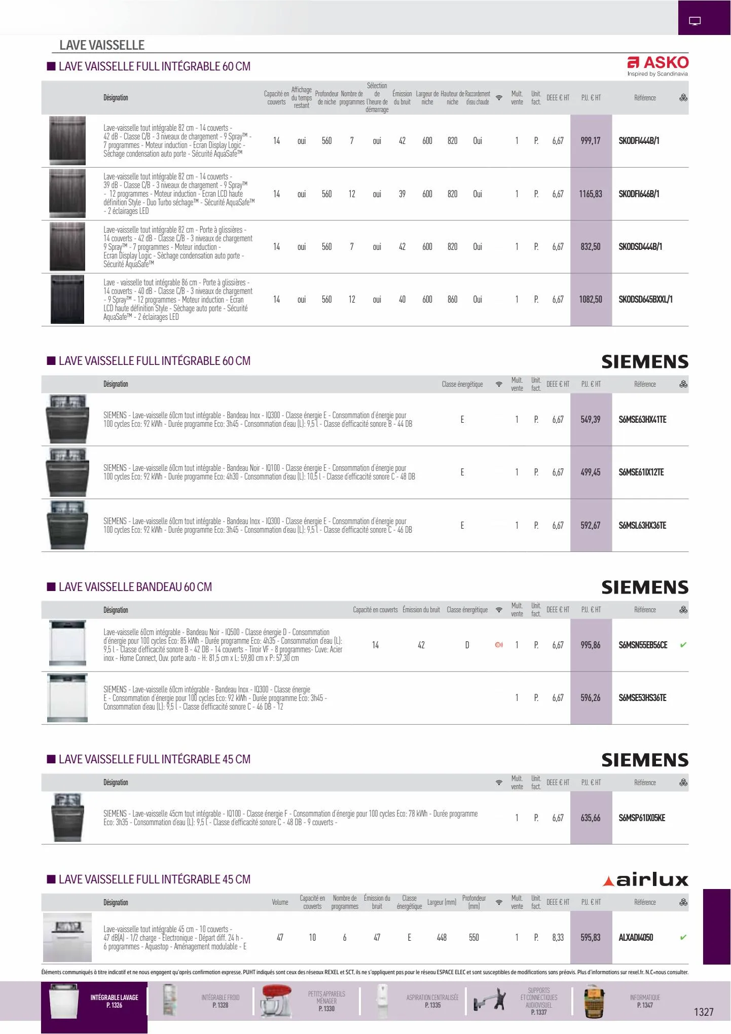 Catalogue Catalogue Rexel, page 00047