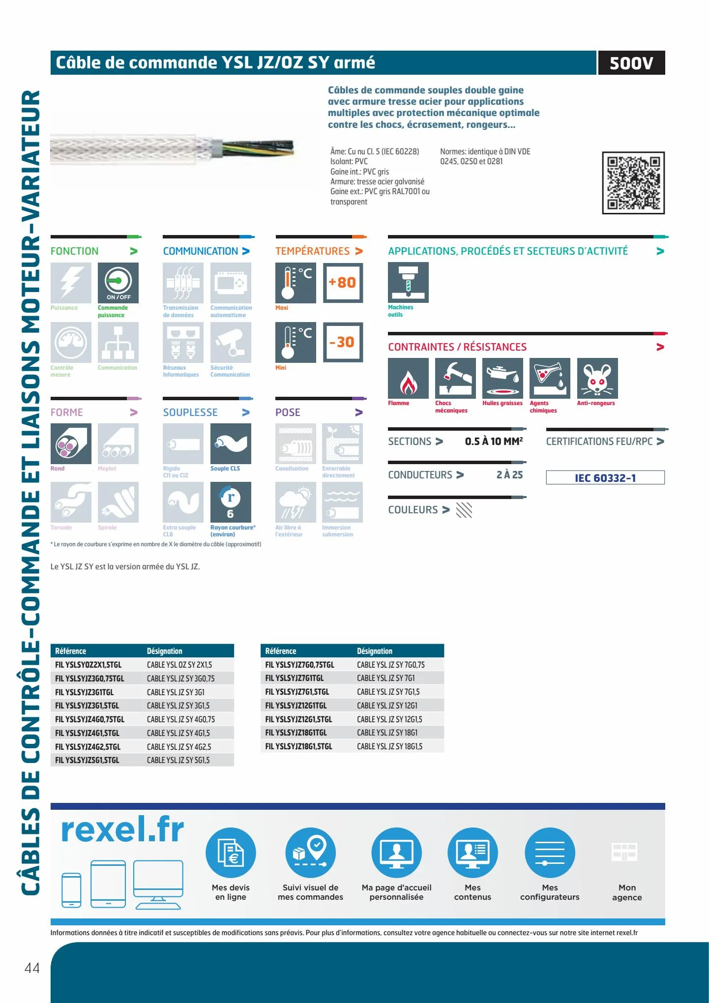 Catalogue Catalogue Rexel, page 00046