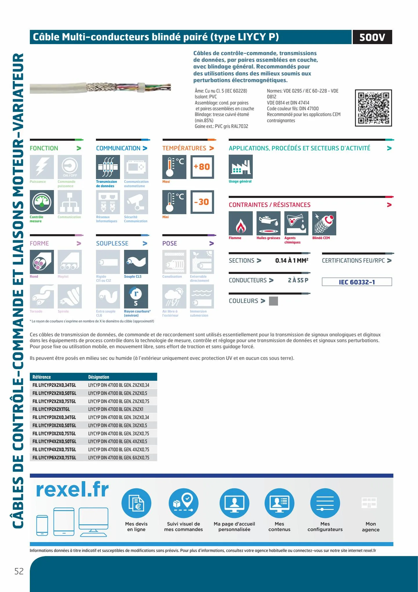 Catalogue Catalogue Rexel, page 00054