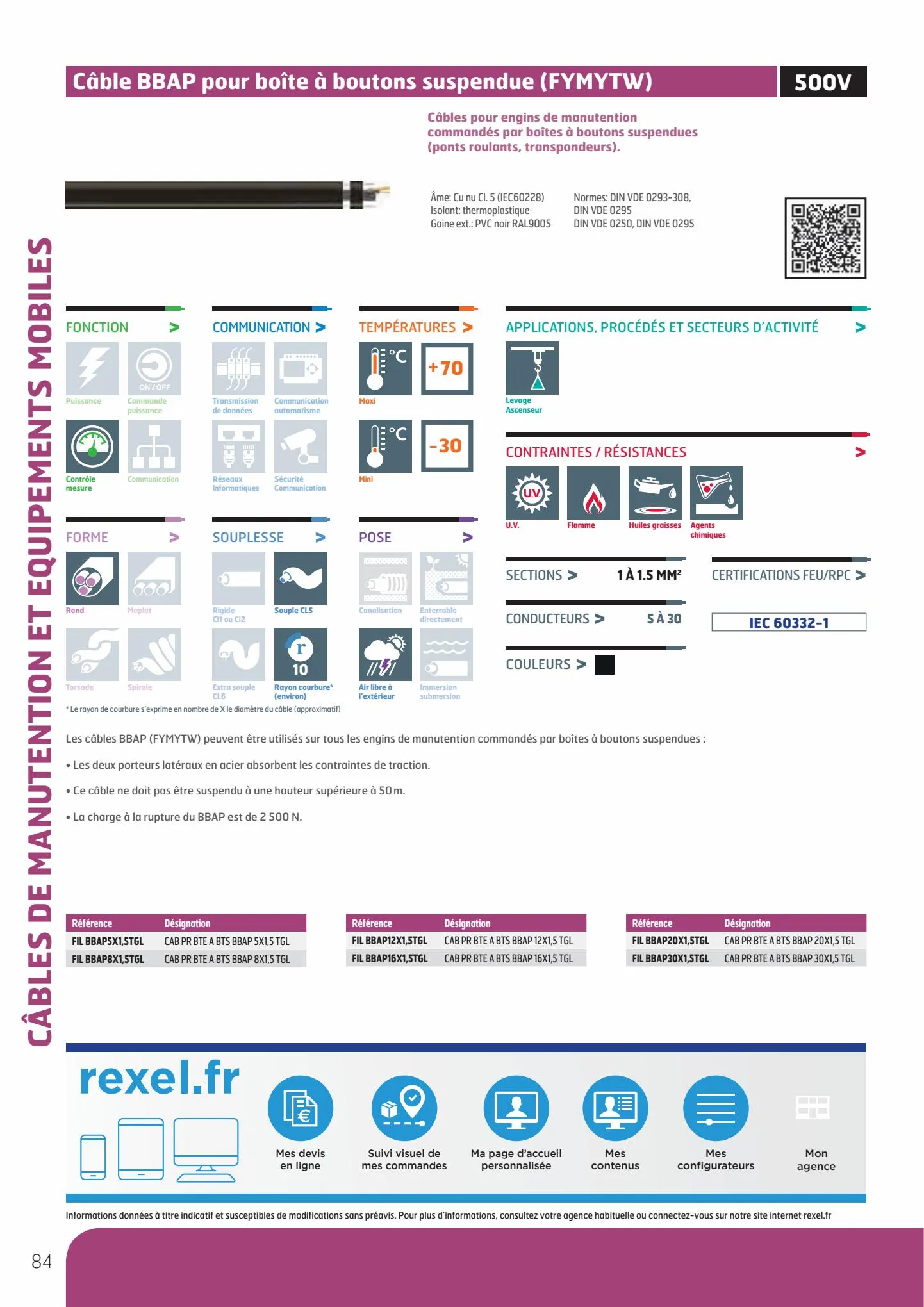 Catalogue Catalogue Rexel, page 00086