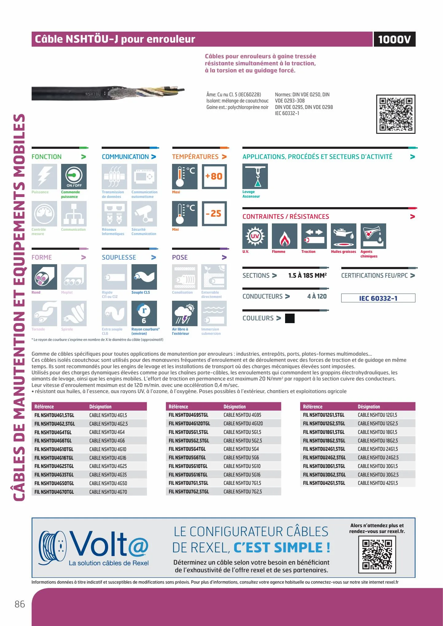 Catalogue Catalogue Rexel, page 00088