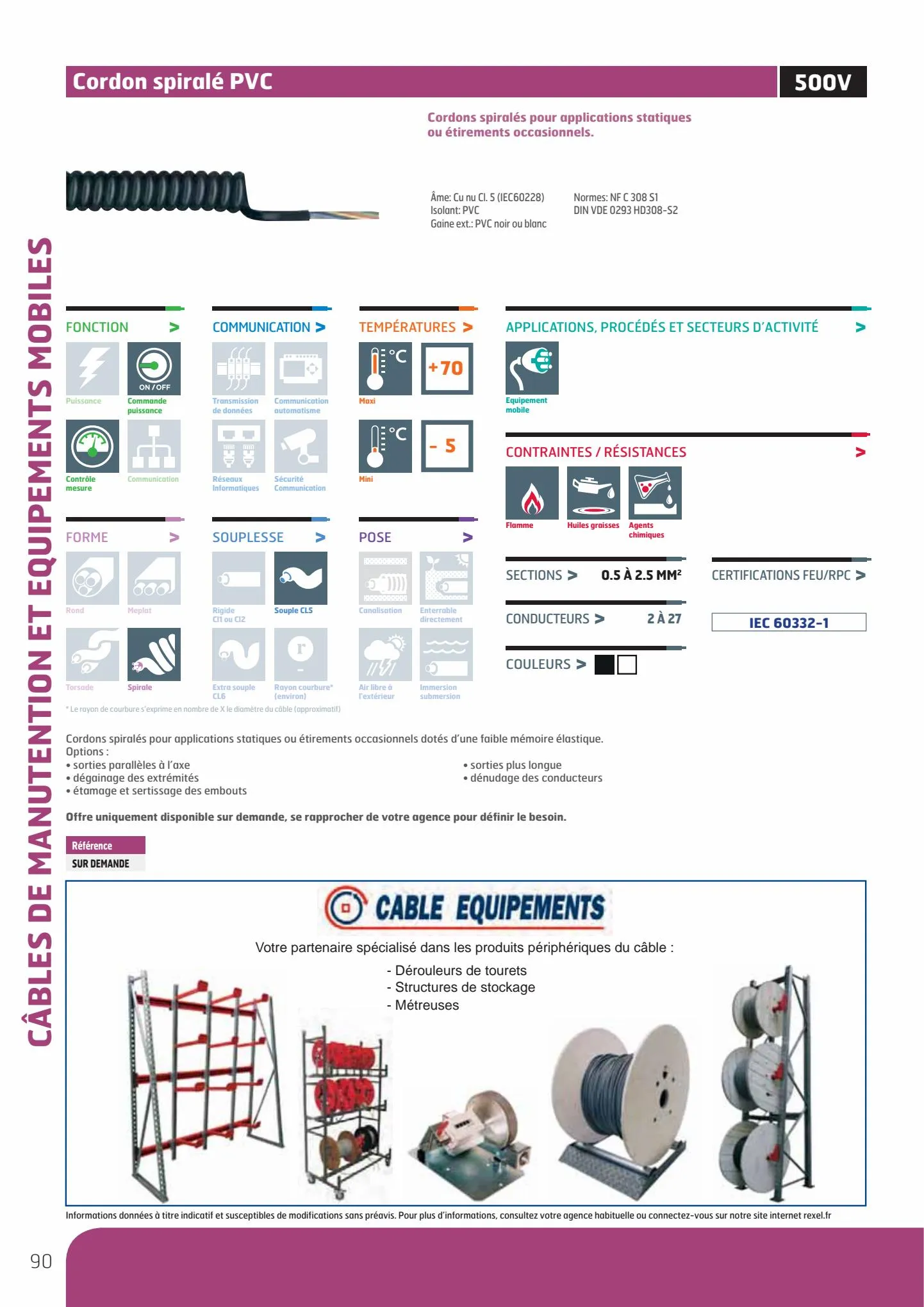 Catalogue Catalogue Rexel, page 00092