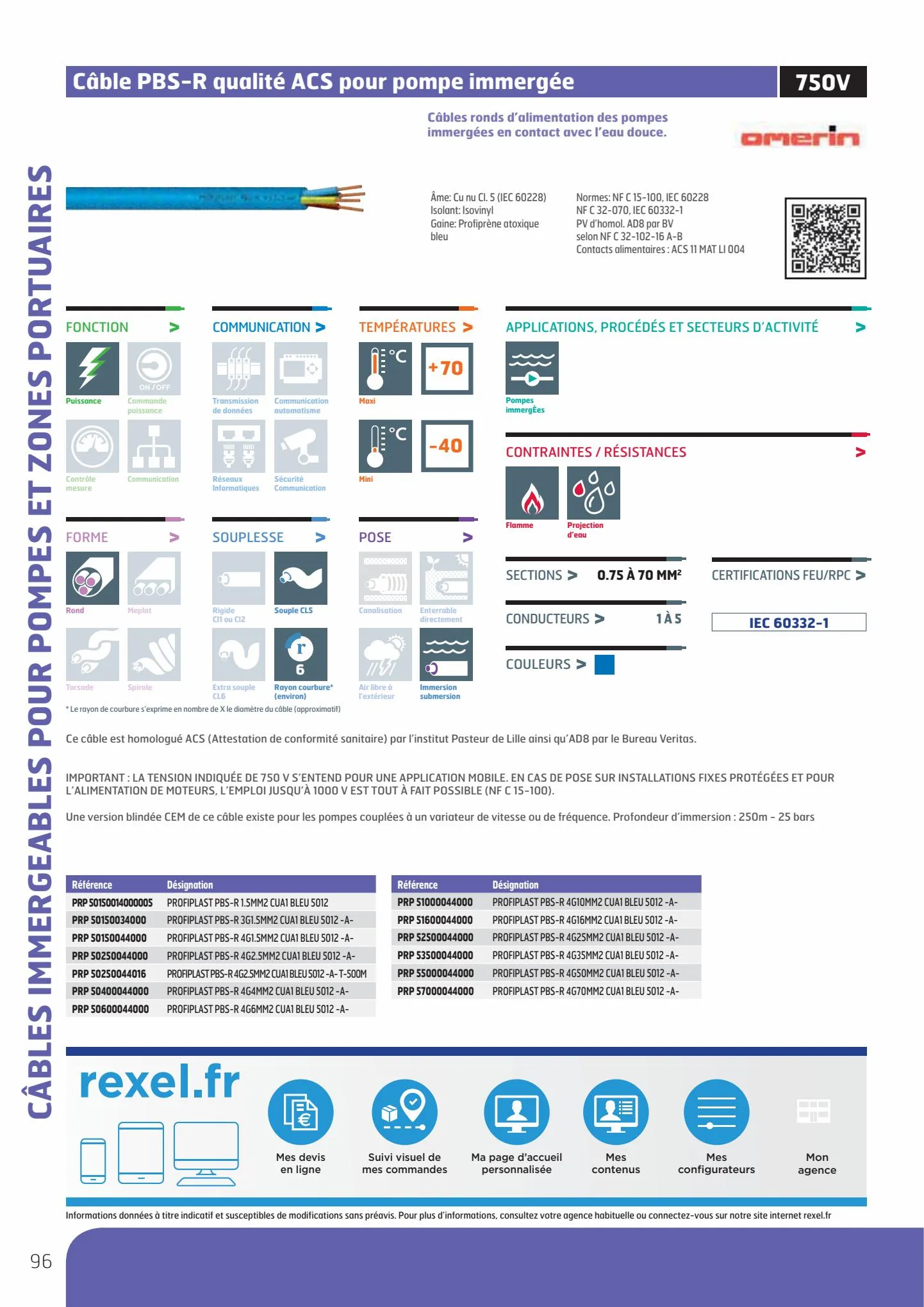 Catalogue Catalogue Rexel, page 00098