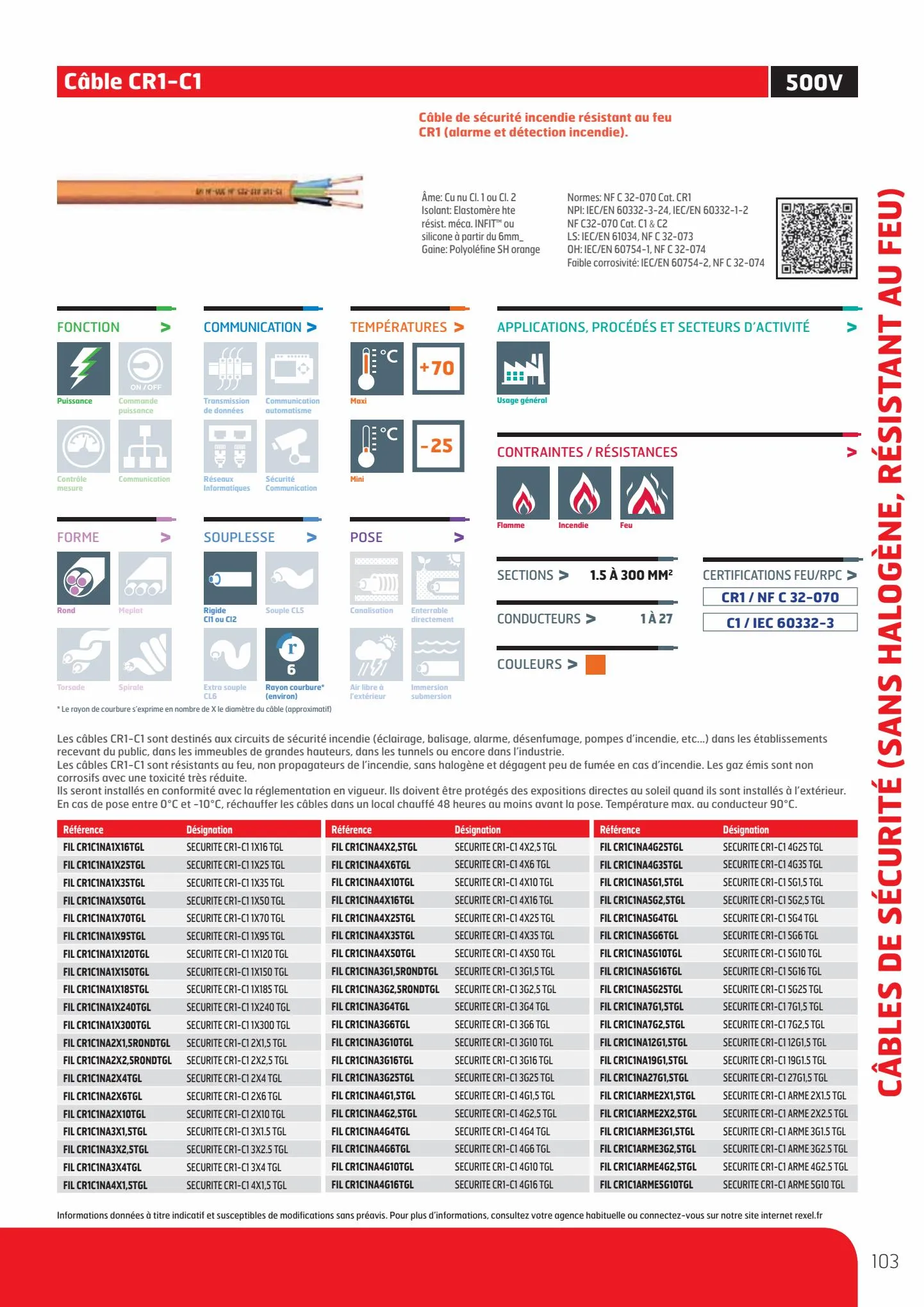 Catalogue Catalogue Rexel, page 00105