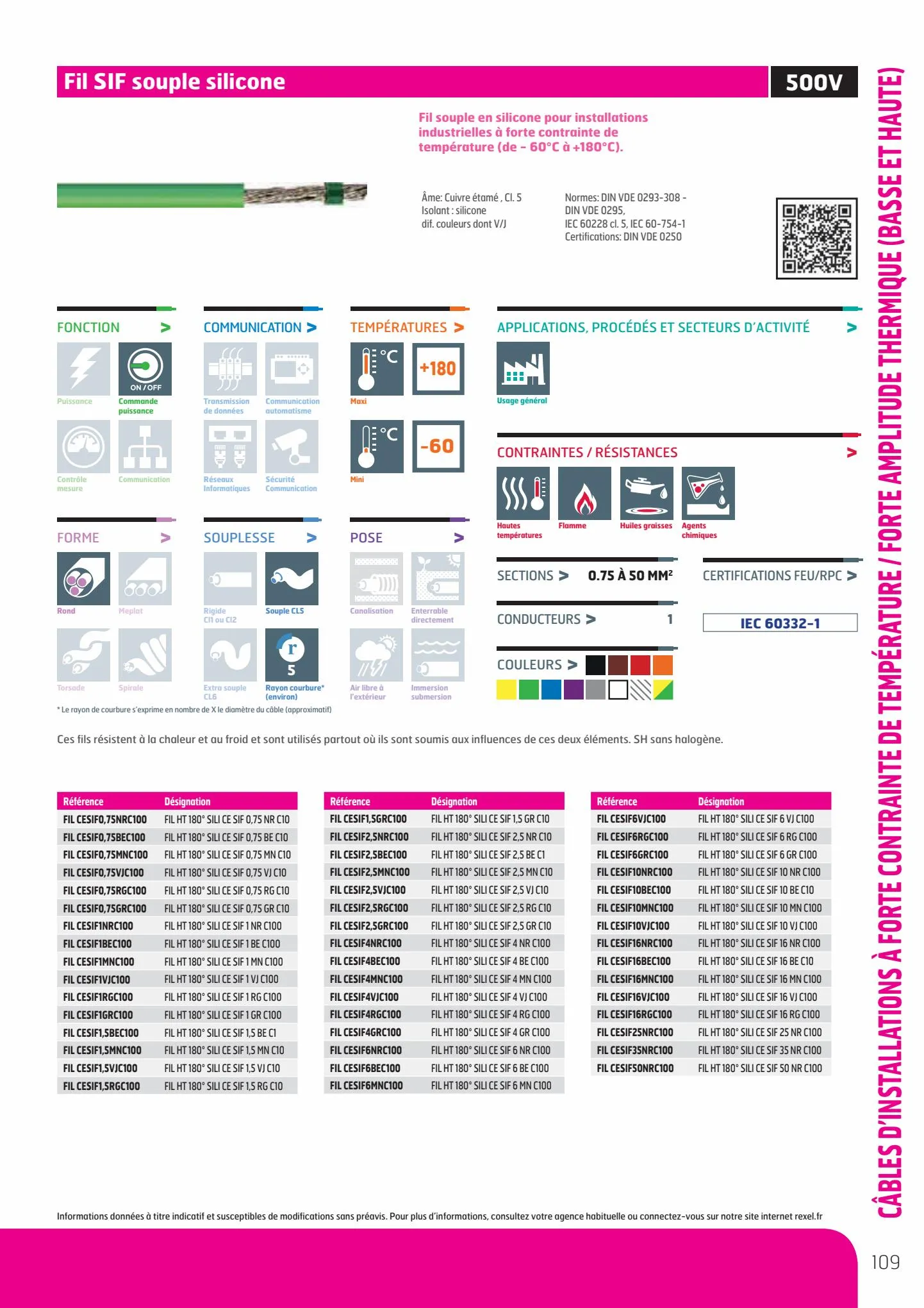 Catalogue Catalogue Rexel, page 00111