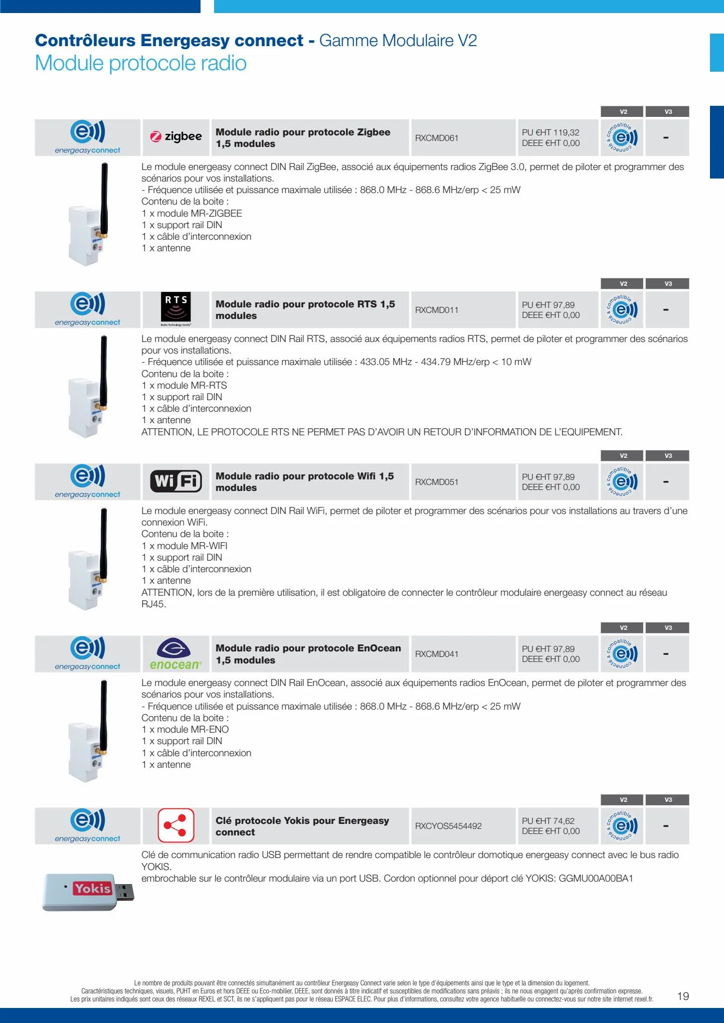 Catalogue Catalogue Rexel, page 00021