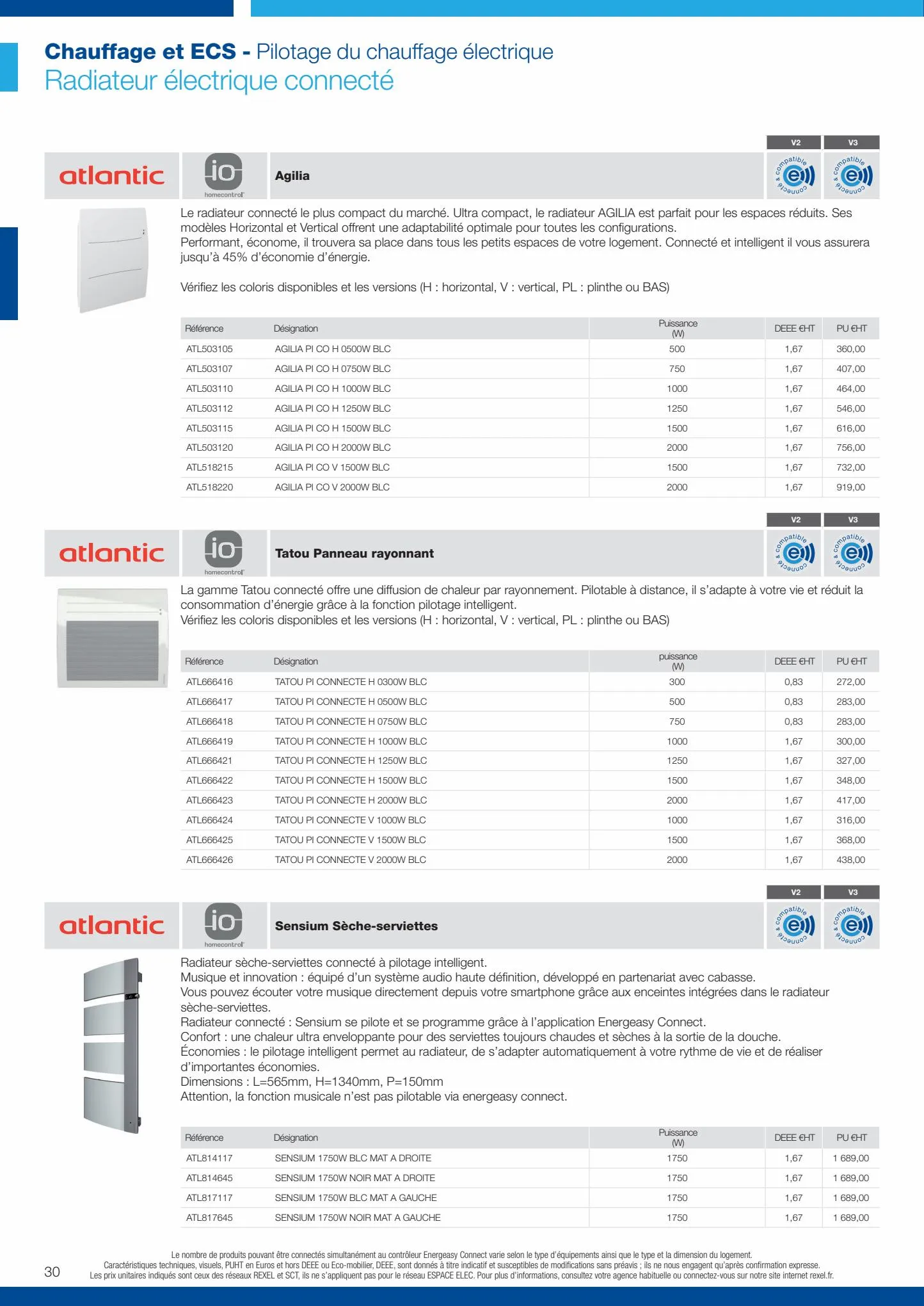 Catalogue Catalogue Rexel, page 00032