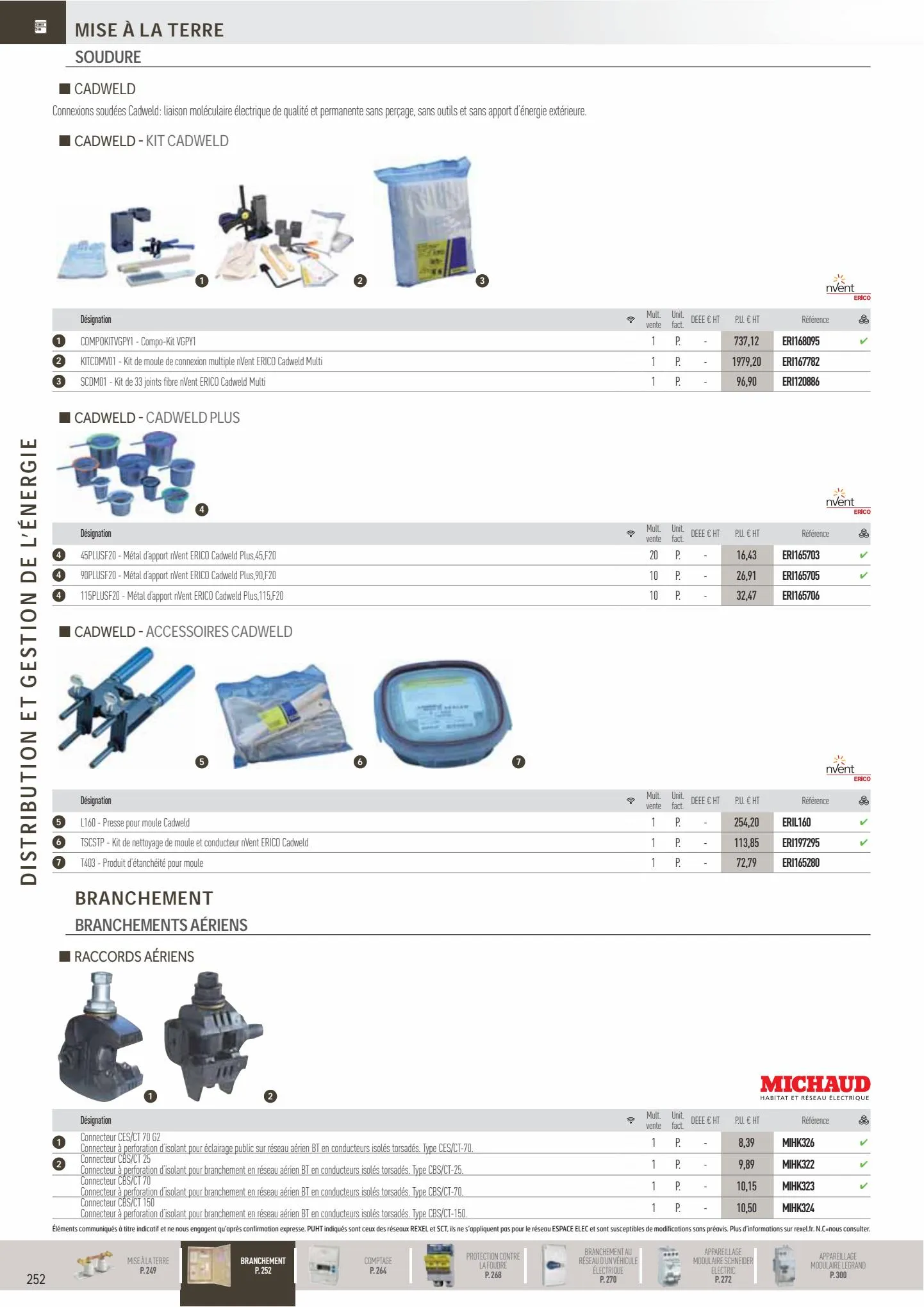 Catalogue Rexel Catalogue, page 00006