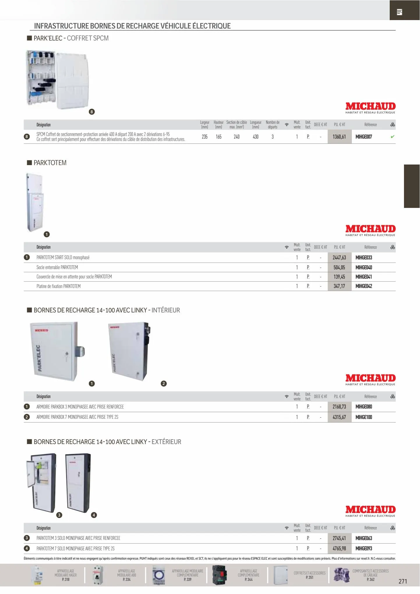 Catalogue Rexel Catalogue, page 00025