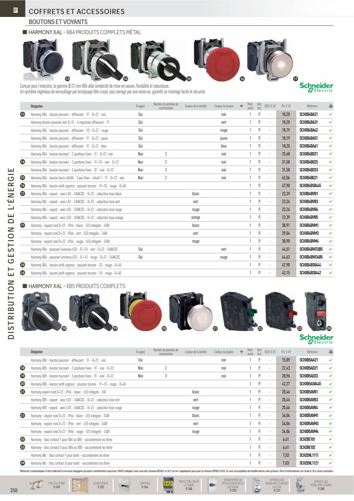 Catalogue Rexel Catalogue, page 00112