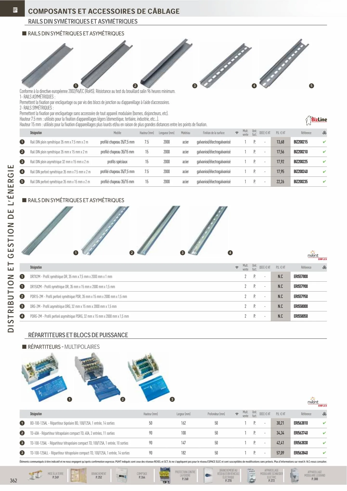 Catalogue Rexel Catalogue, page 00116