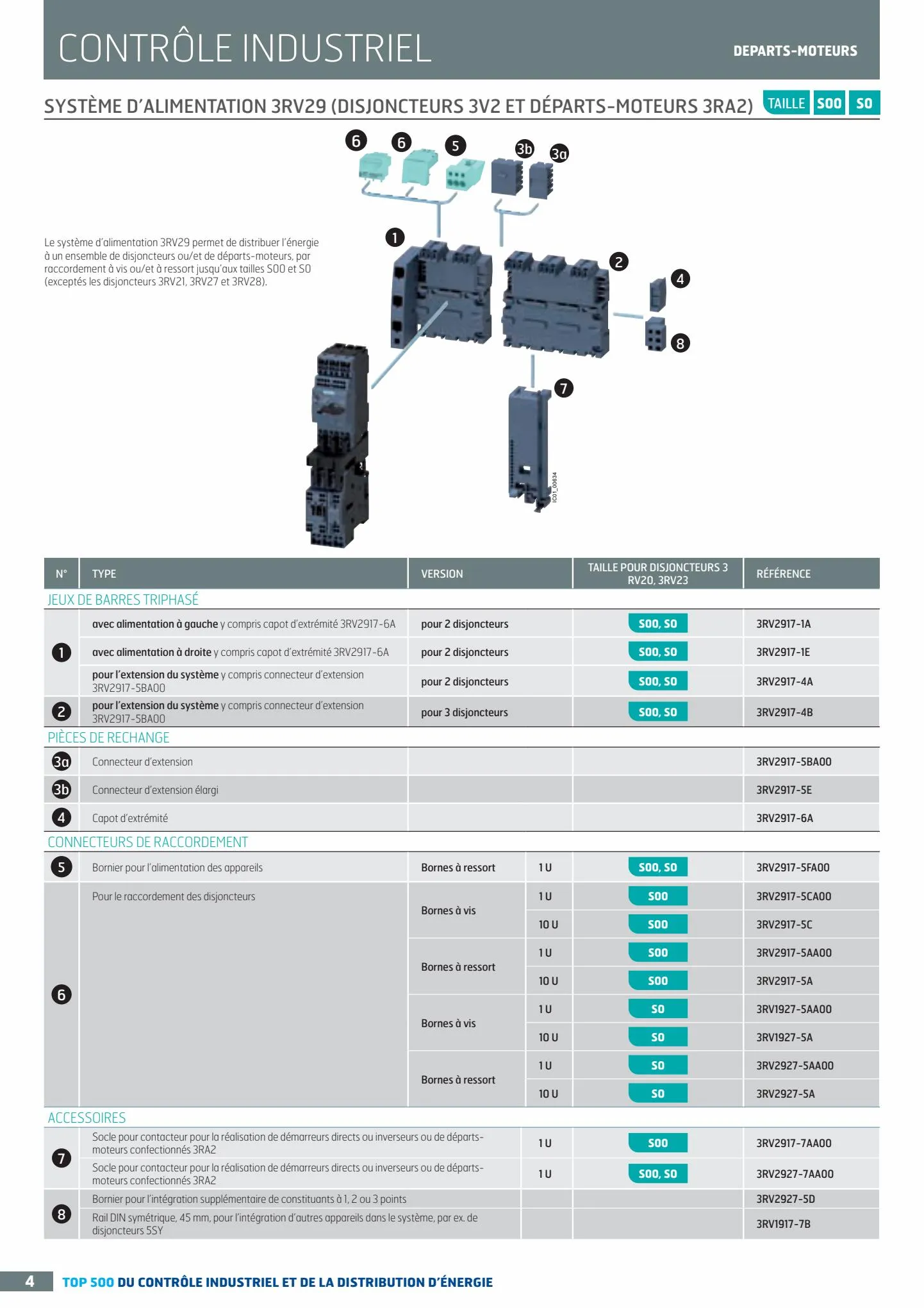 Catalogue TOP 500 siemens, page 00004