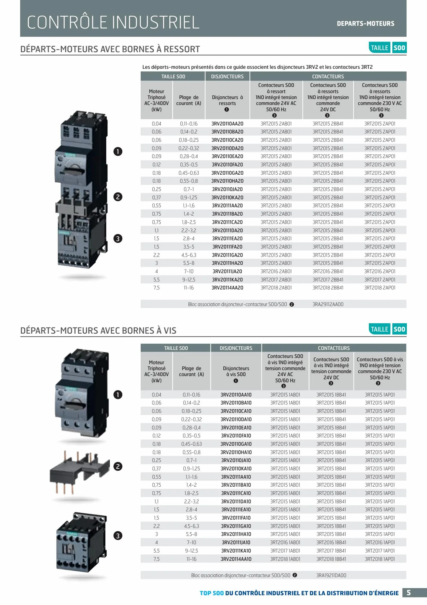 Catalogue TOP 500 siemens, page 00005