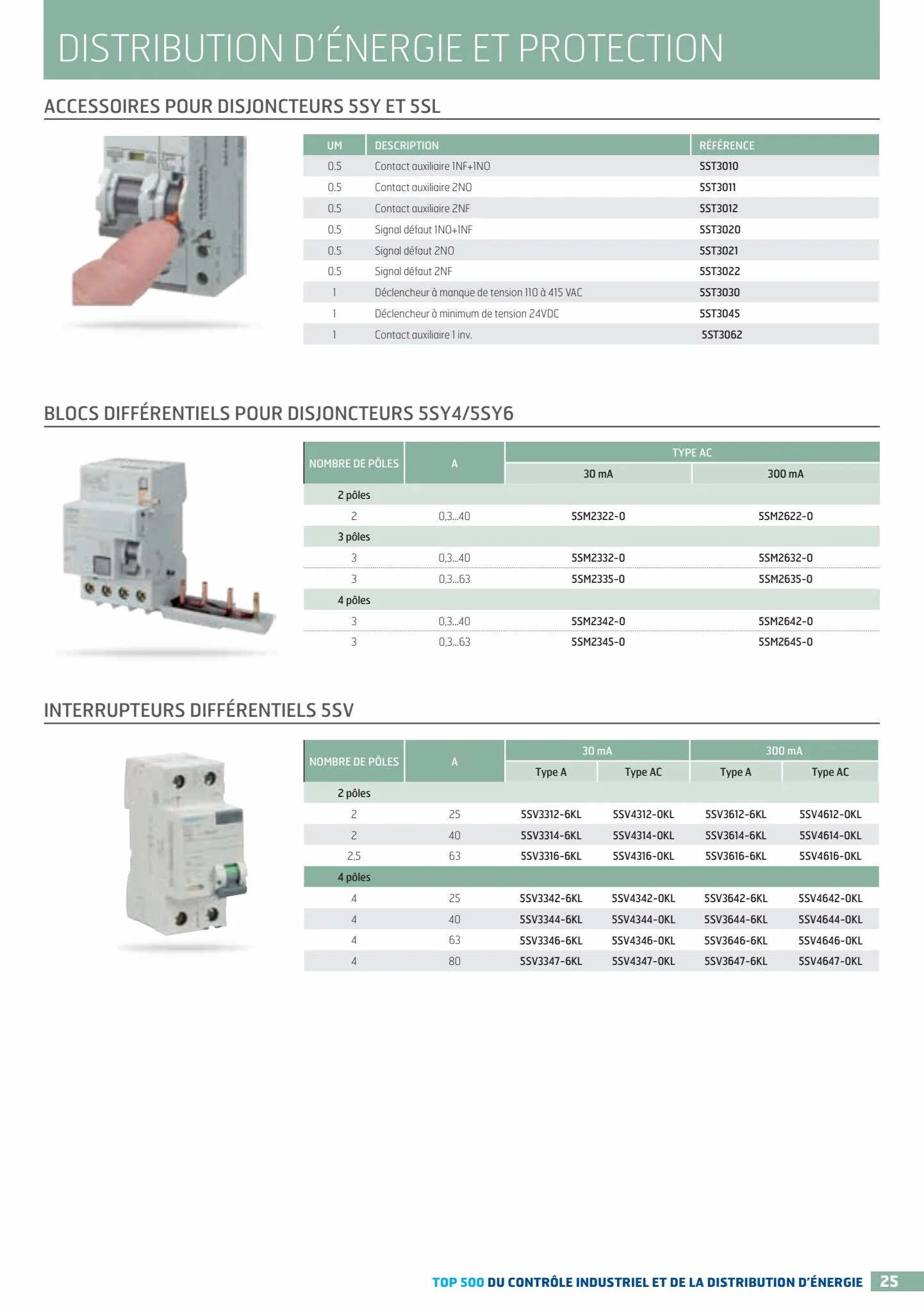 Catalogue TOP 500 siemens, page 00025