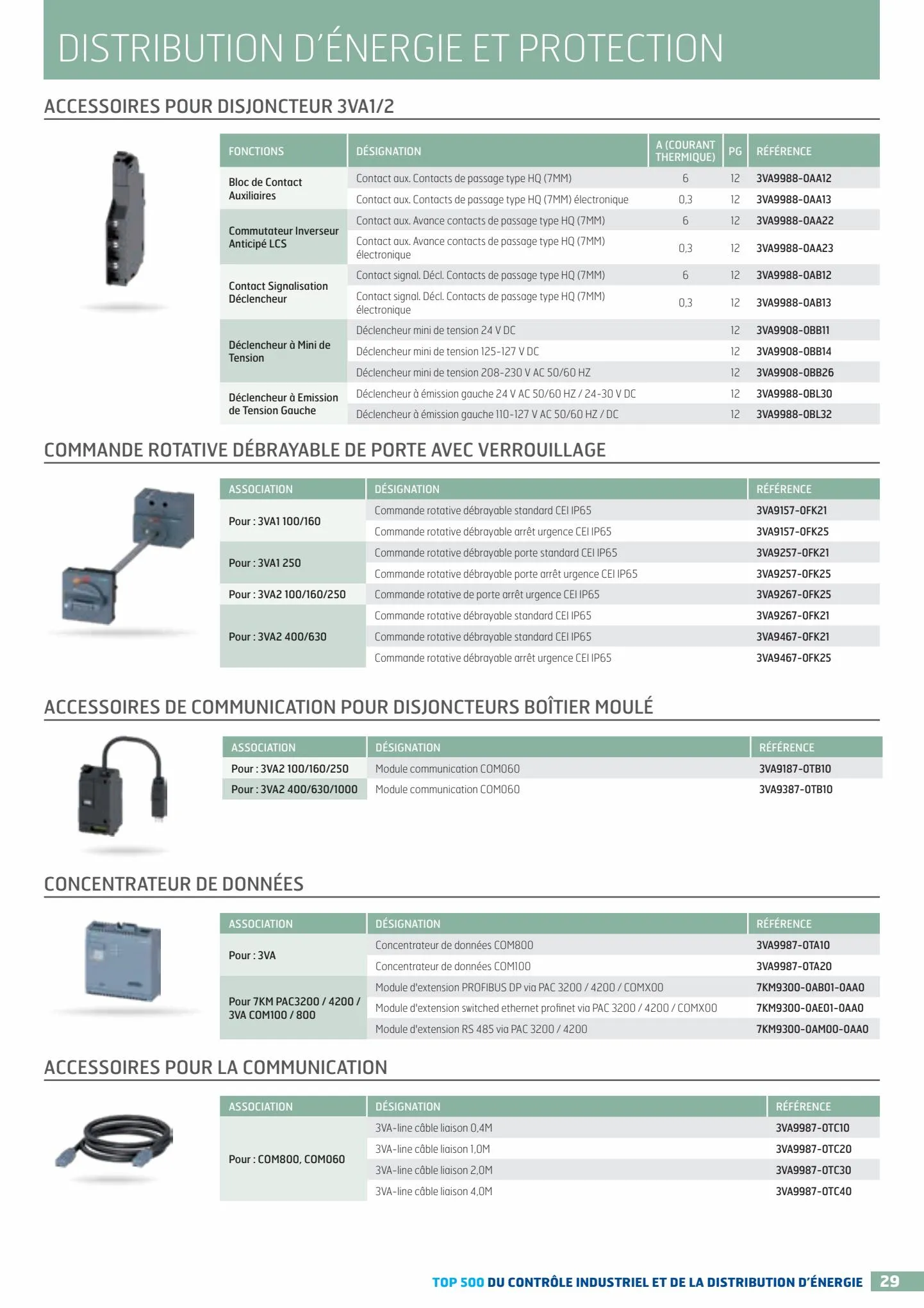 Catalogue TOP 500 siemens, page 00029