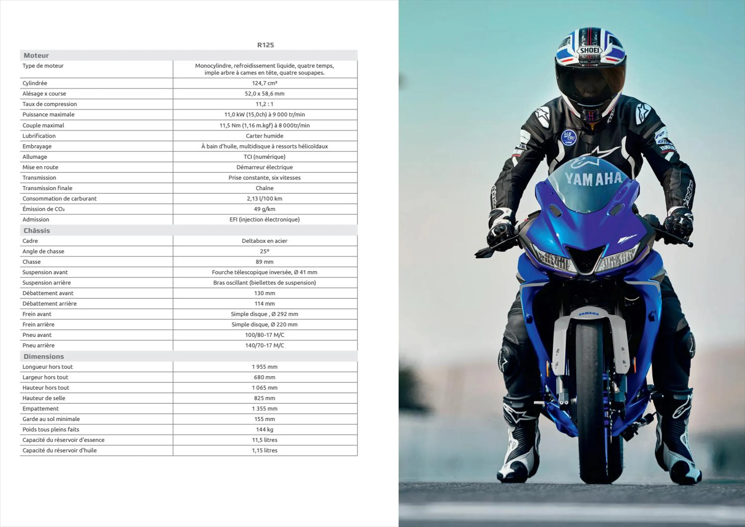 Catalogue Catalogue Yamaha, page 00027