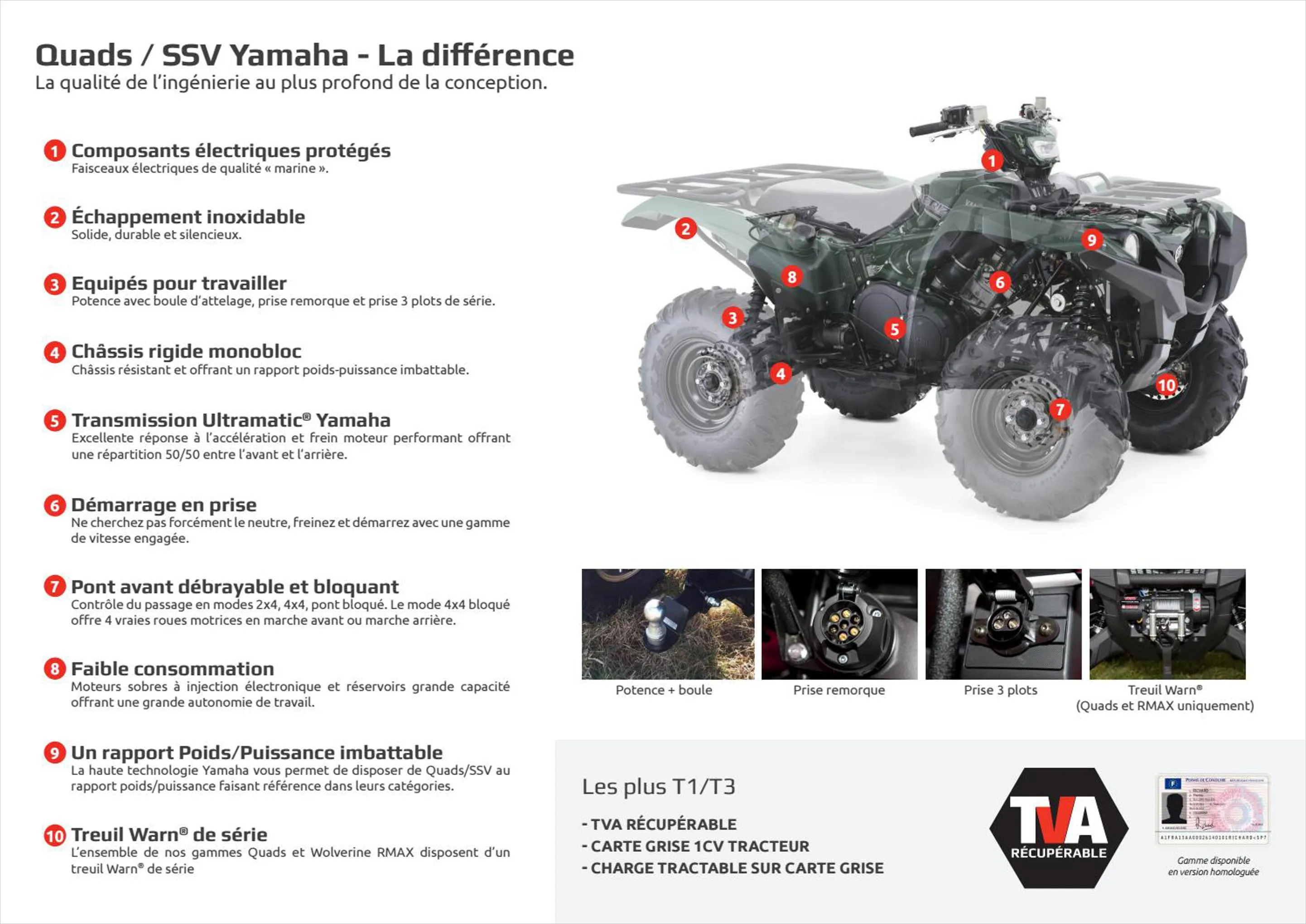 Catalogue Catalogue Yamaha, page 00008