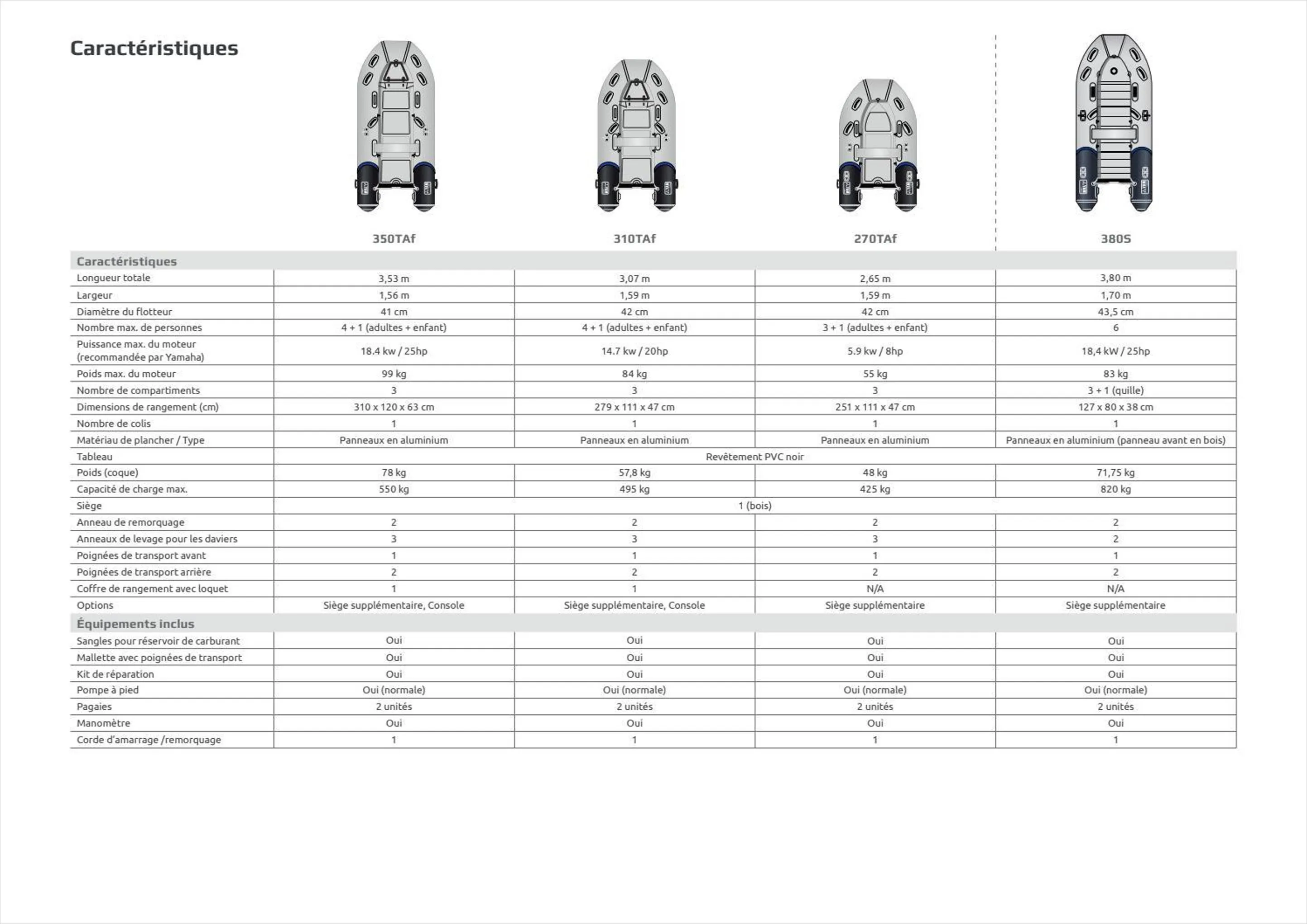 Catalogue Catalogue Yamaha, page 00012