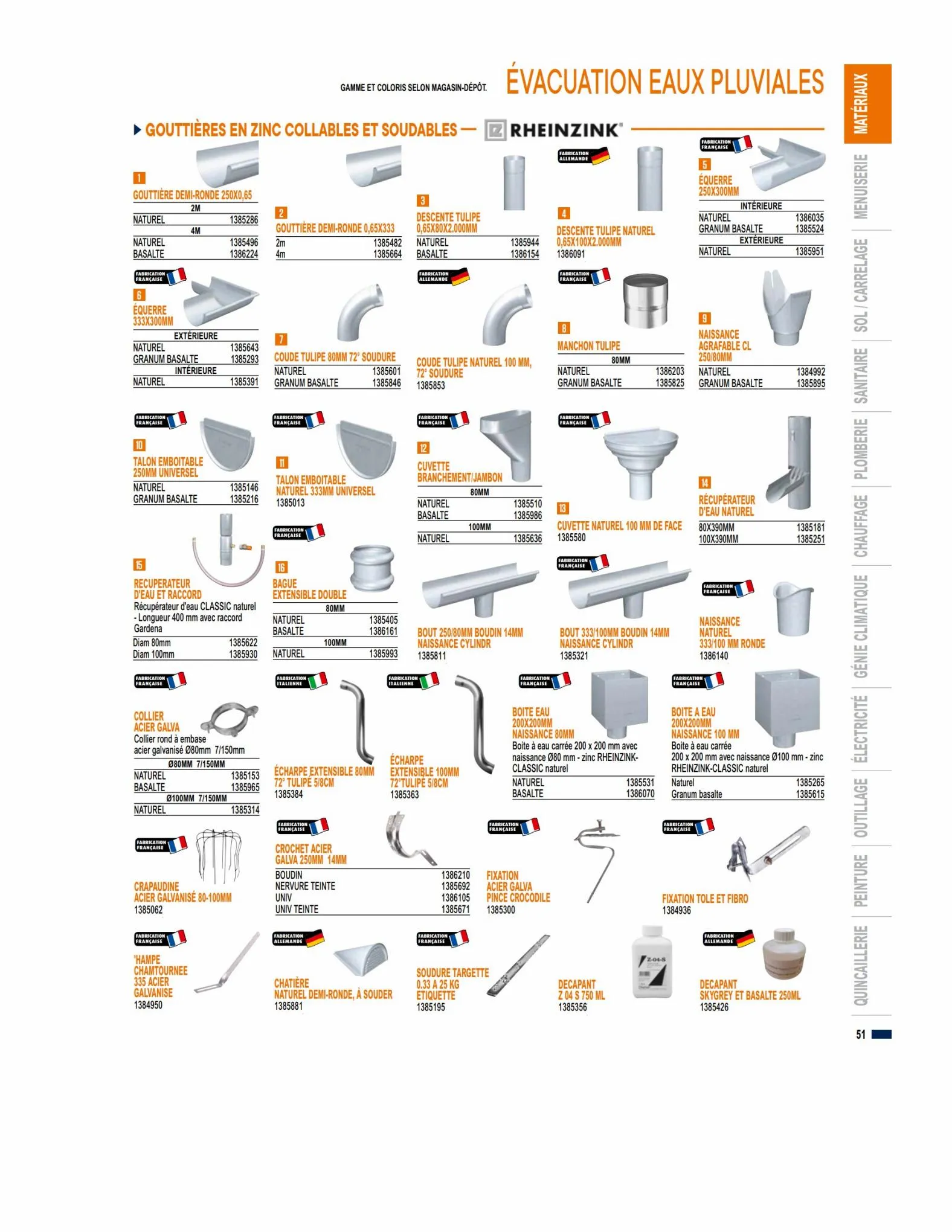 Catalogue Guide produits 2023 Bricoman, page 00051