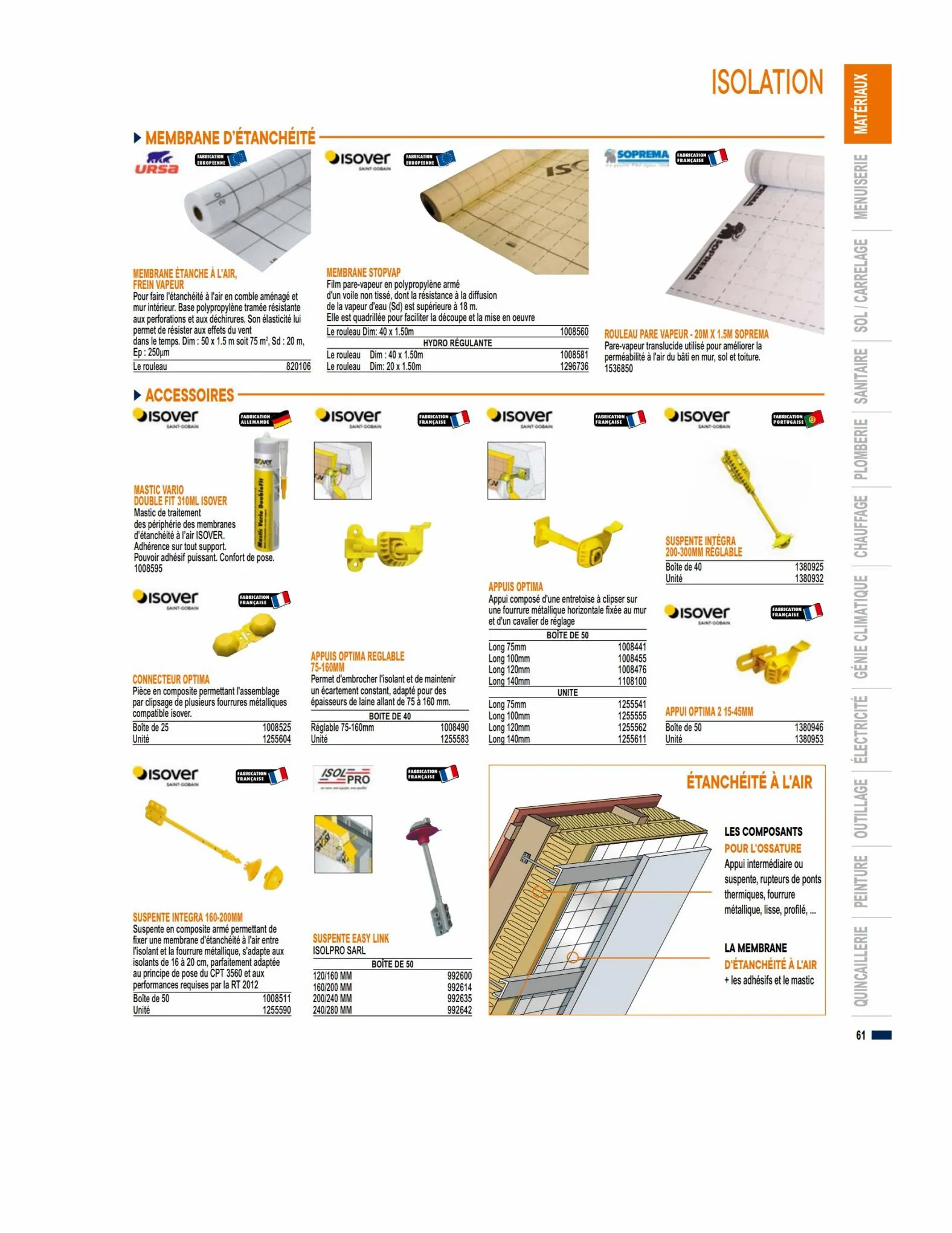 Catalogue Guide produits 2023 Bricoman, page 00061