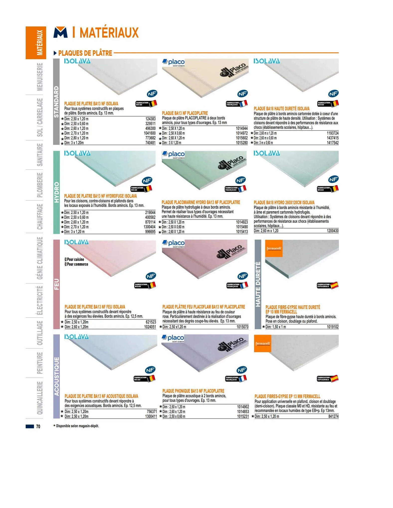 Catalogue Guide produits 2023 Bricoman, page 00070