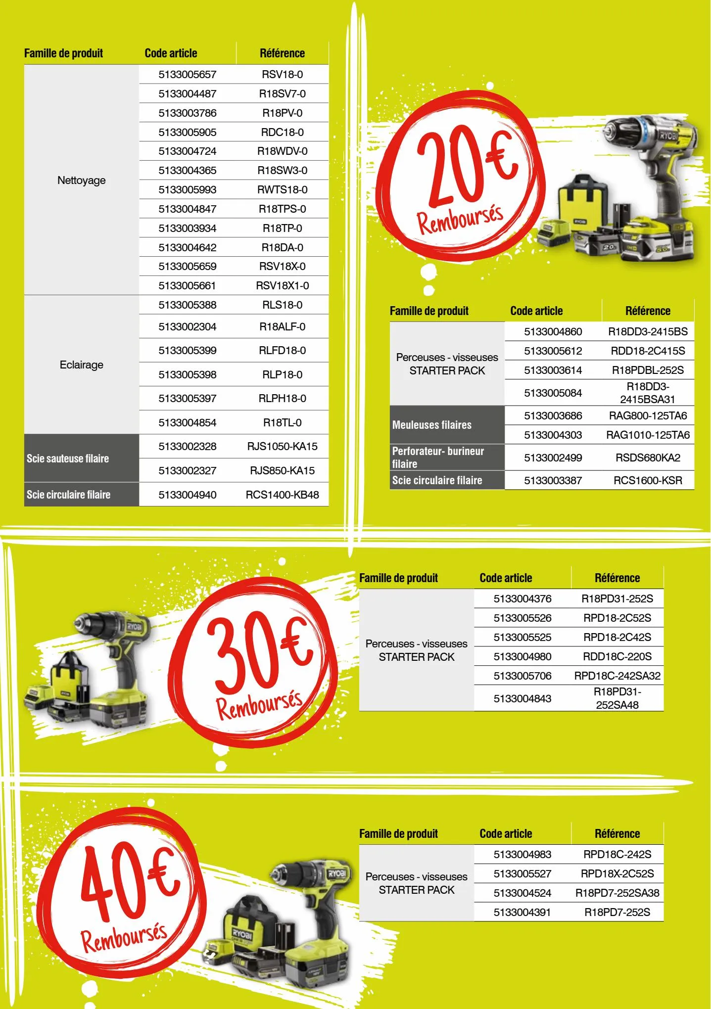 Catalogue Jusqu’à 120€ remboursés, page 00003