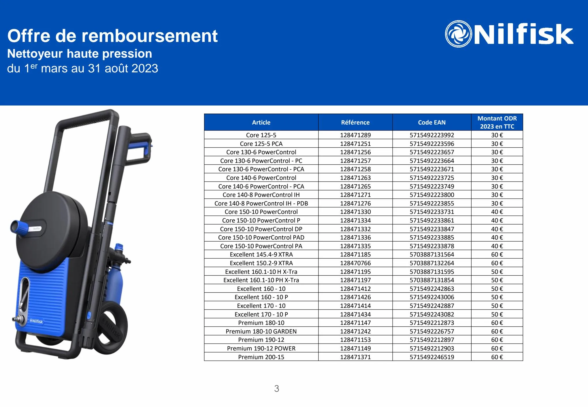 Catalogue 2023 Modalités offre de remboursement , page 00003