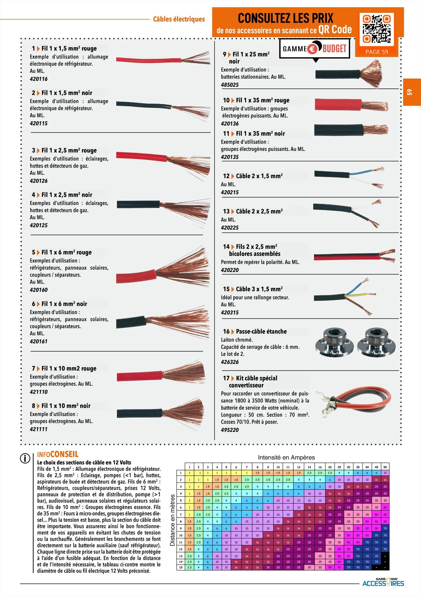 Catalogue Catalogue Narbonne accessoires, page 00111