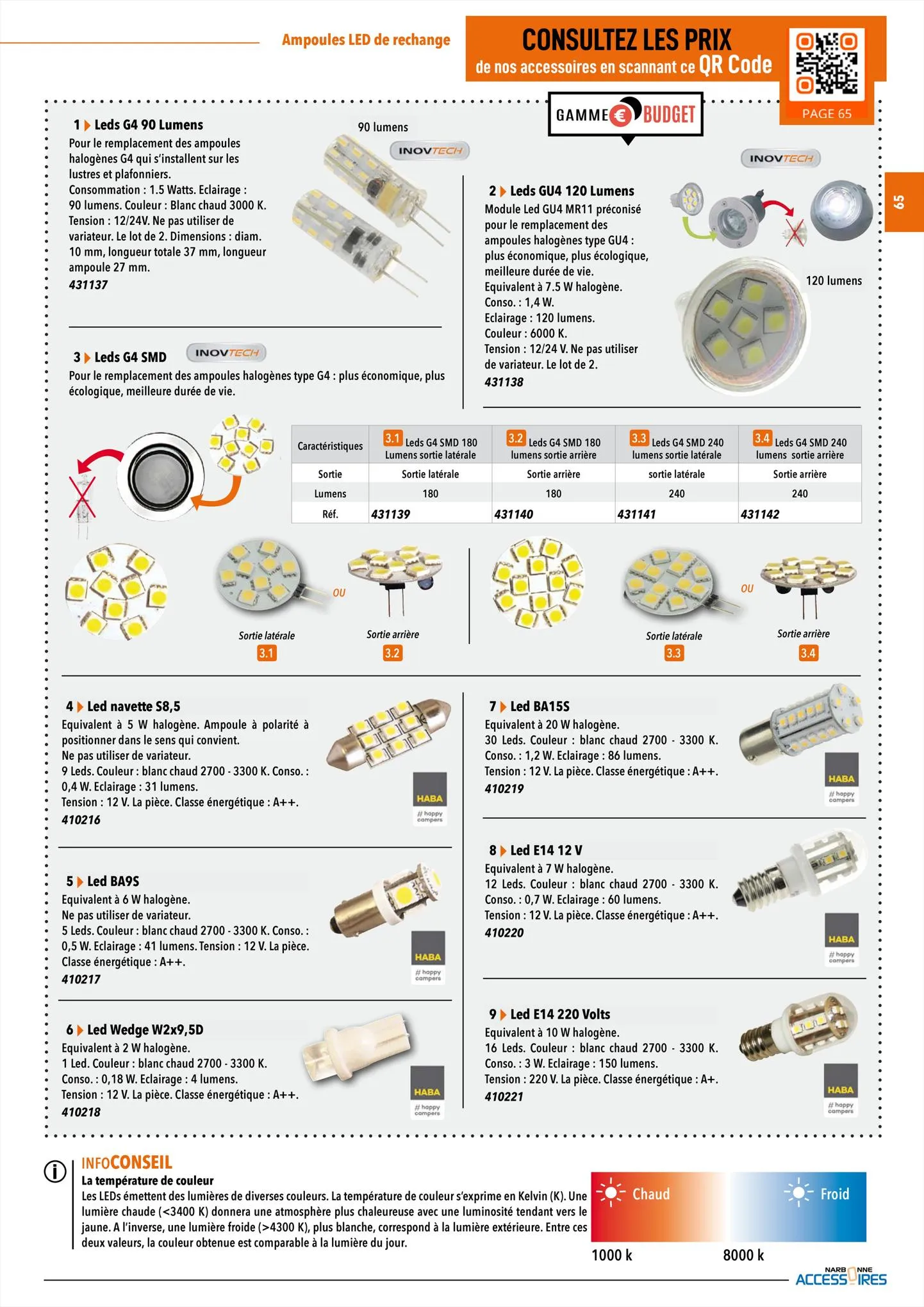 Catalogue Catalogue Narbonne accessoires, page 00117