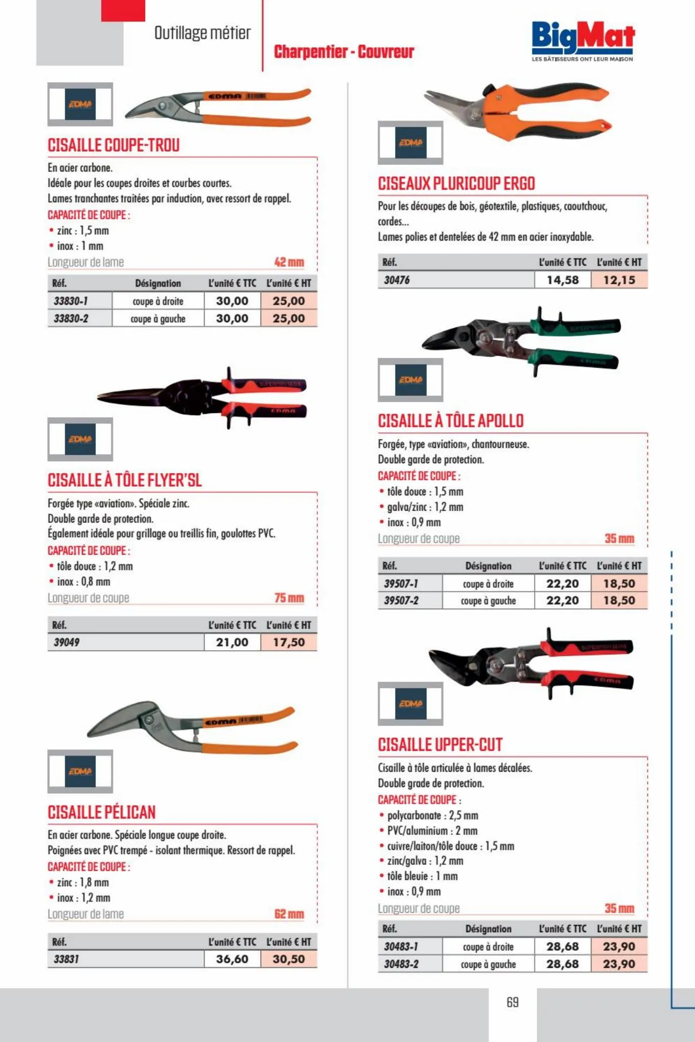 Catalogue CATALOGUE BigMat, page 00071