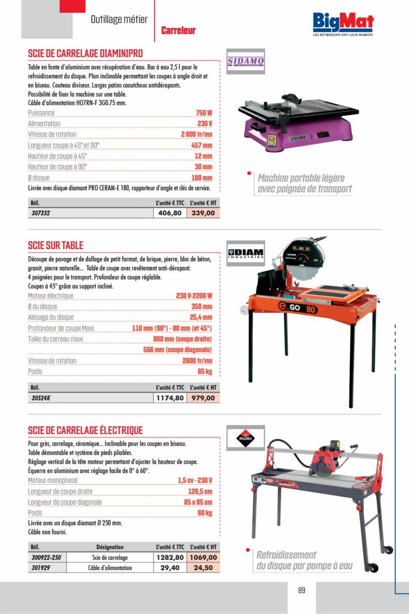 Catalogue CATALOGUE MAGASIN PRO, page 00091