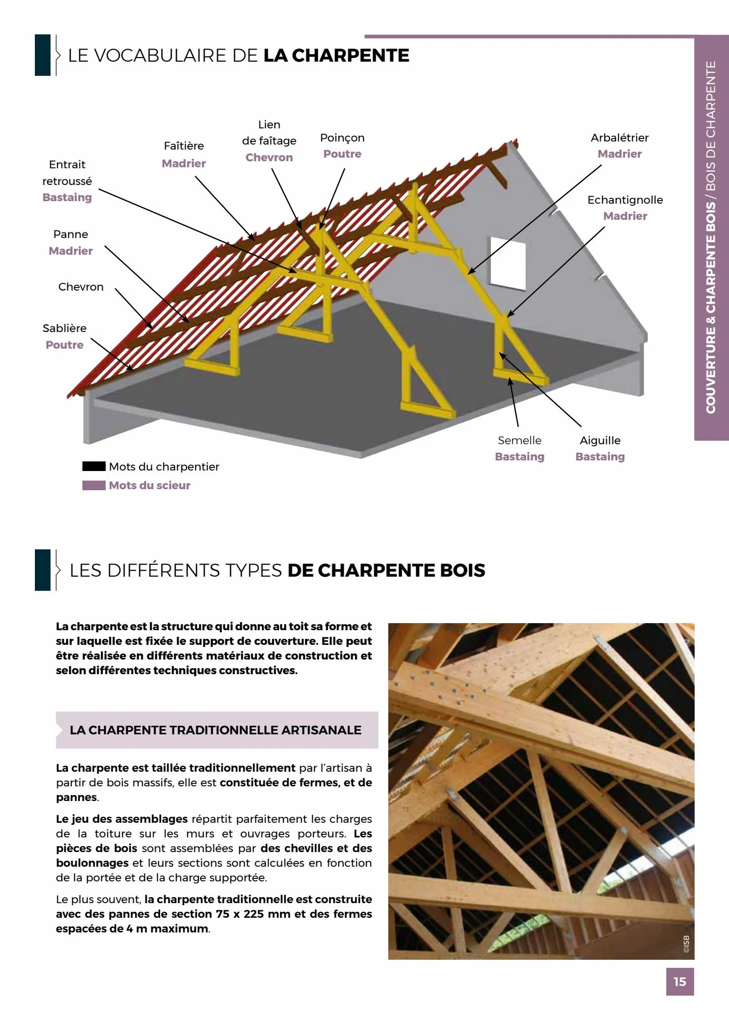 Catalogue Guide Toiture, page 00015